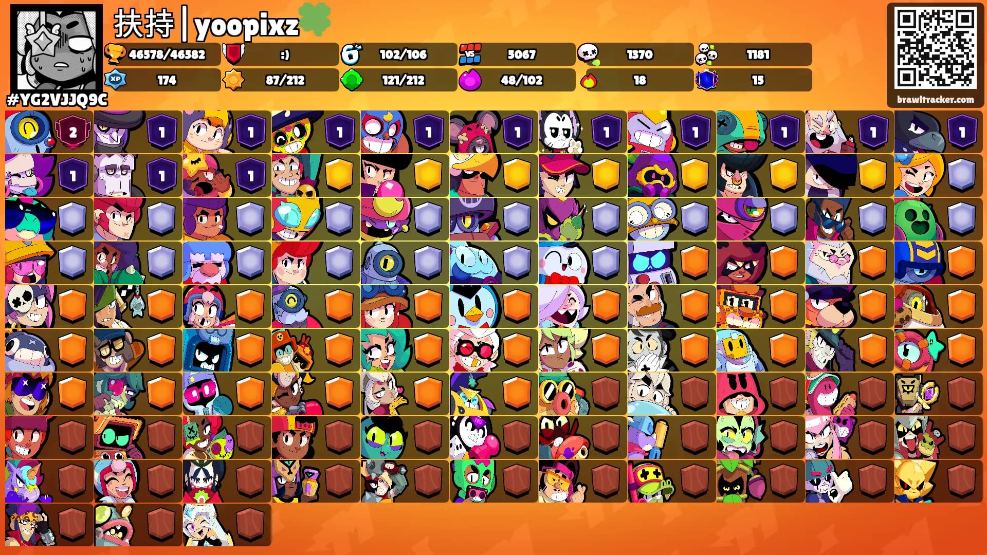 扶持|yoopixz🍀's Ranks