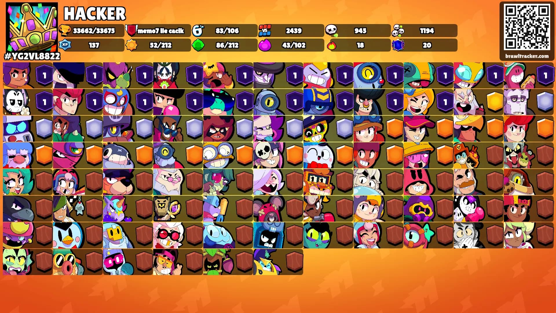 HACKER's Ranks