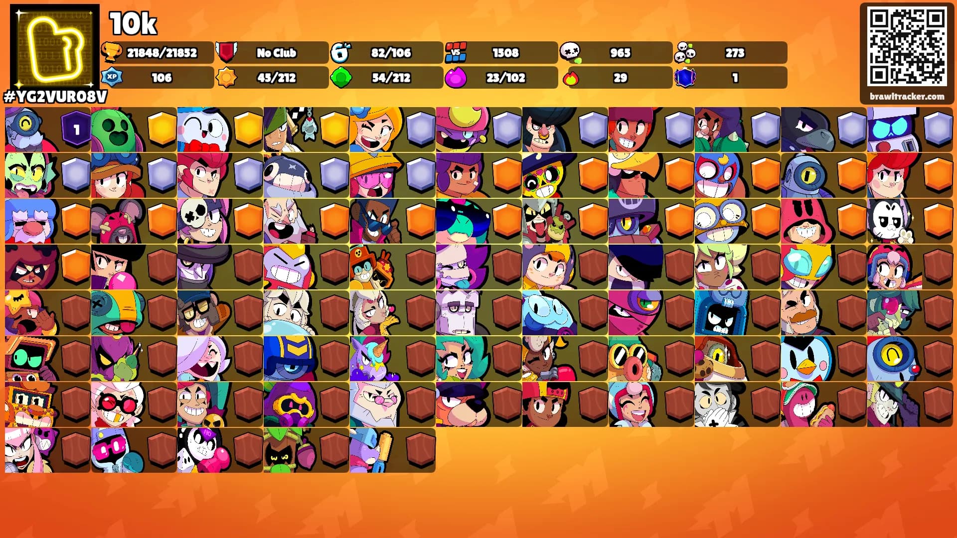 10k's Ranks