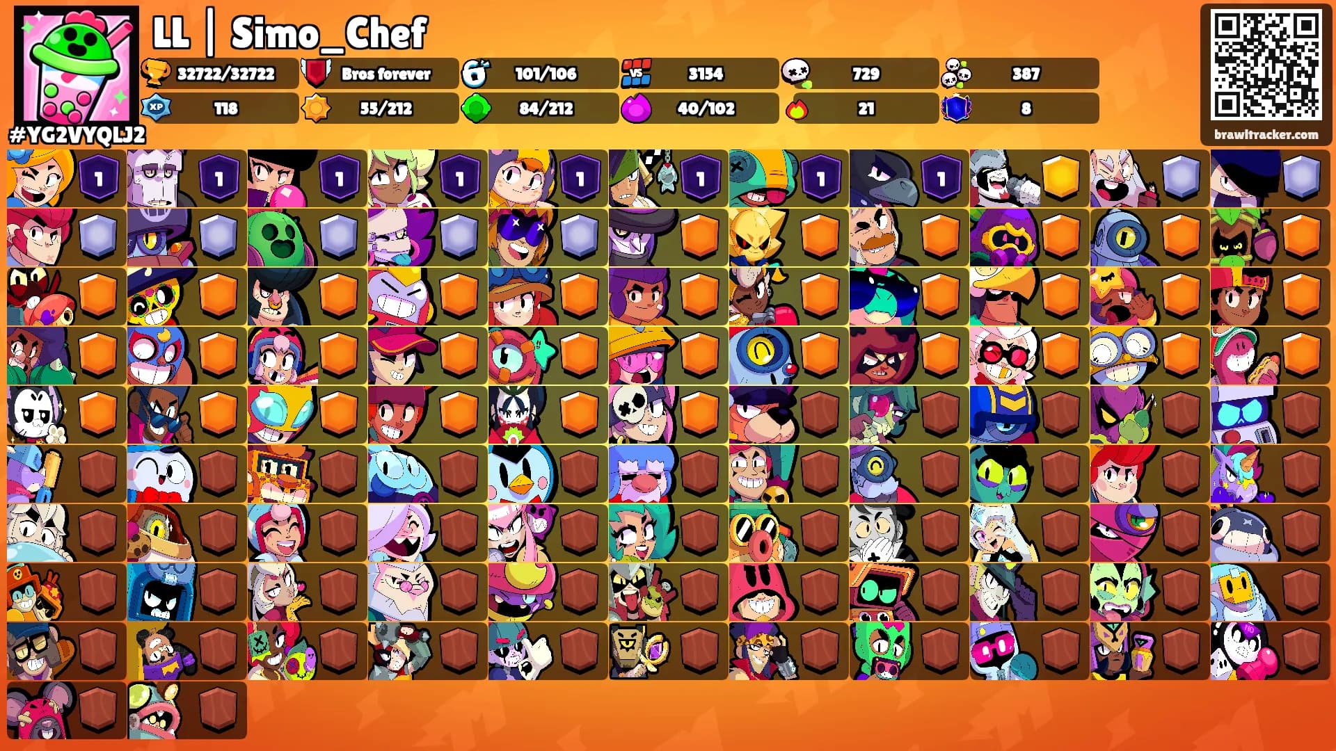 LL | Simo_Chef's Ranks