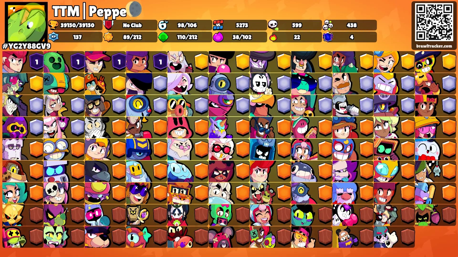 TTM|Peppe🌘's Ranks