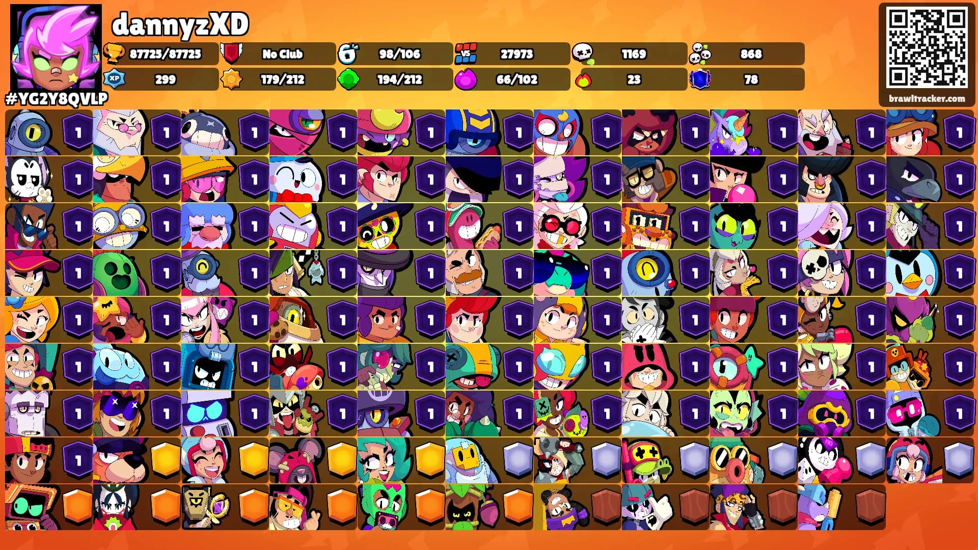 dannyzXD's Ranks