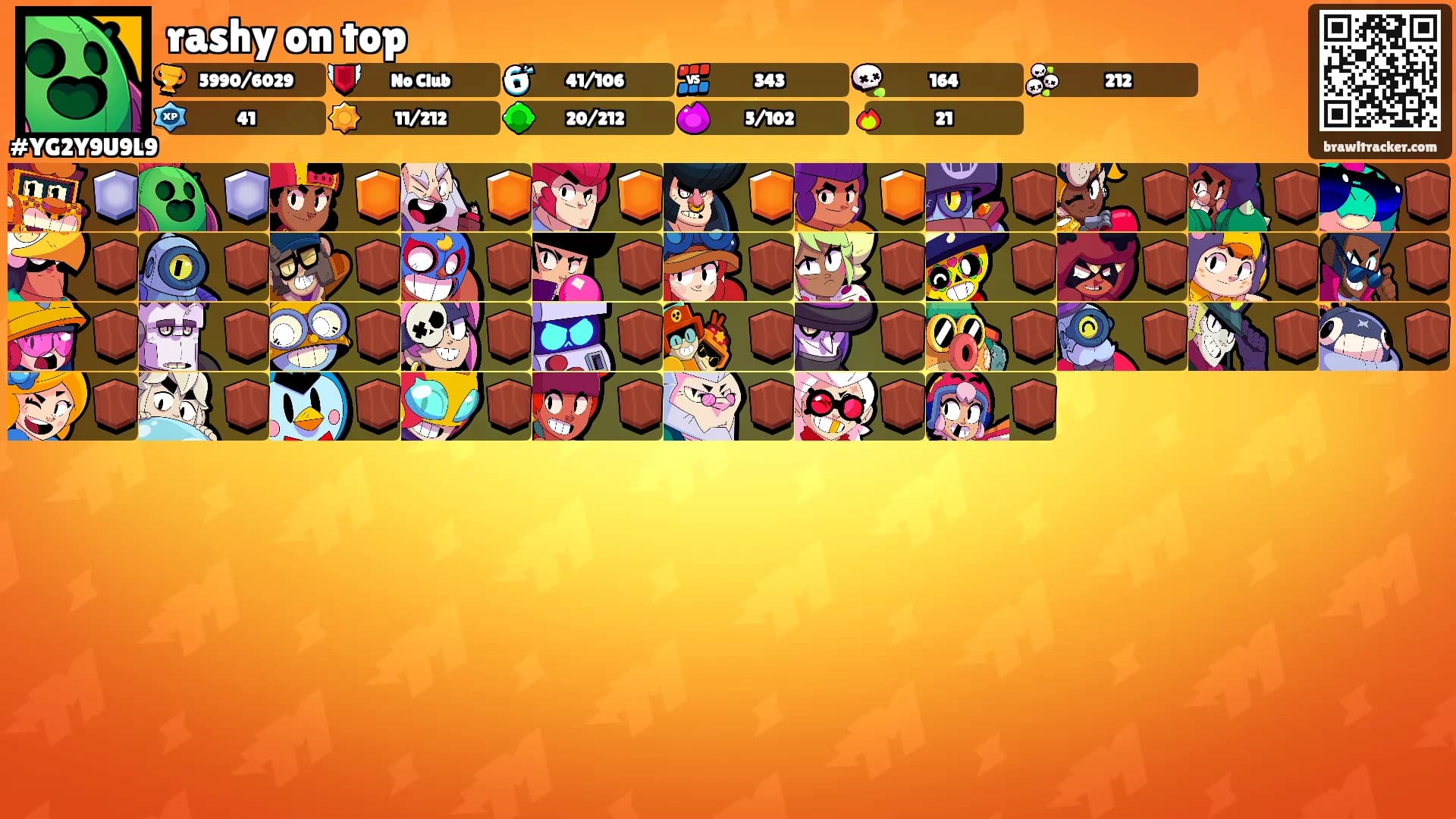 rashy on top's Ranks