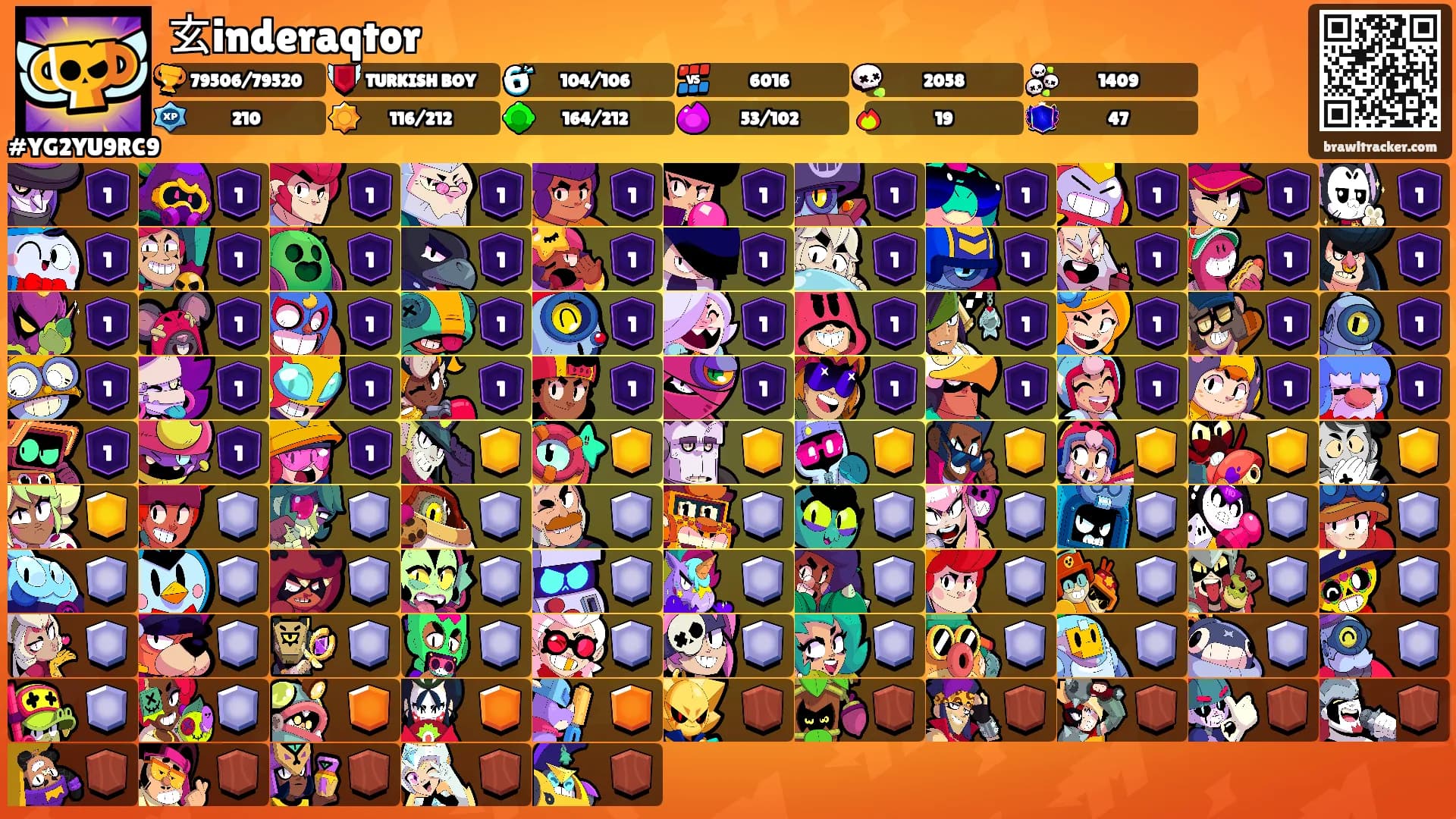 玄inderaqtor's Ranks