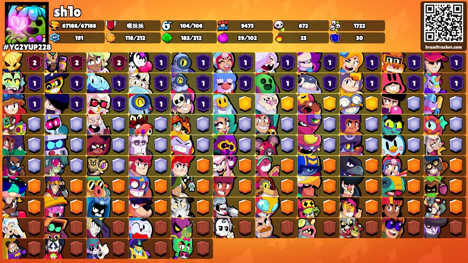 sh1o's Ranks
