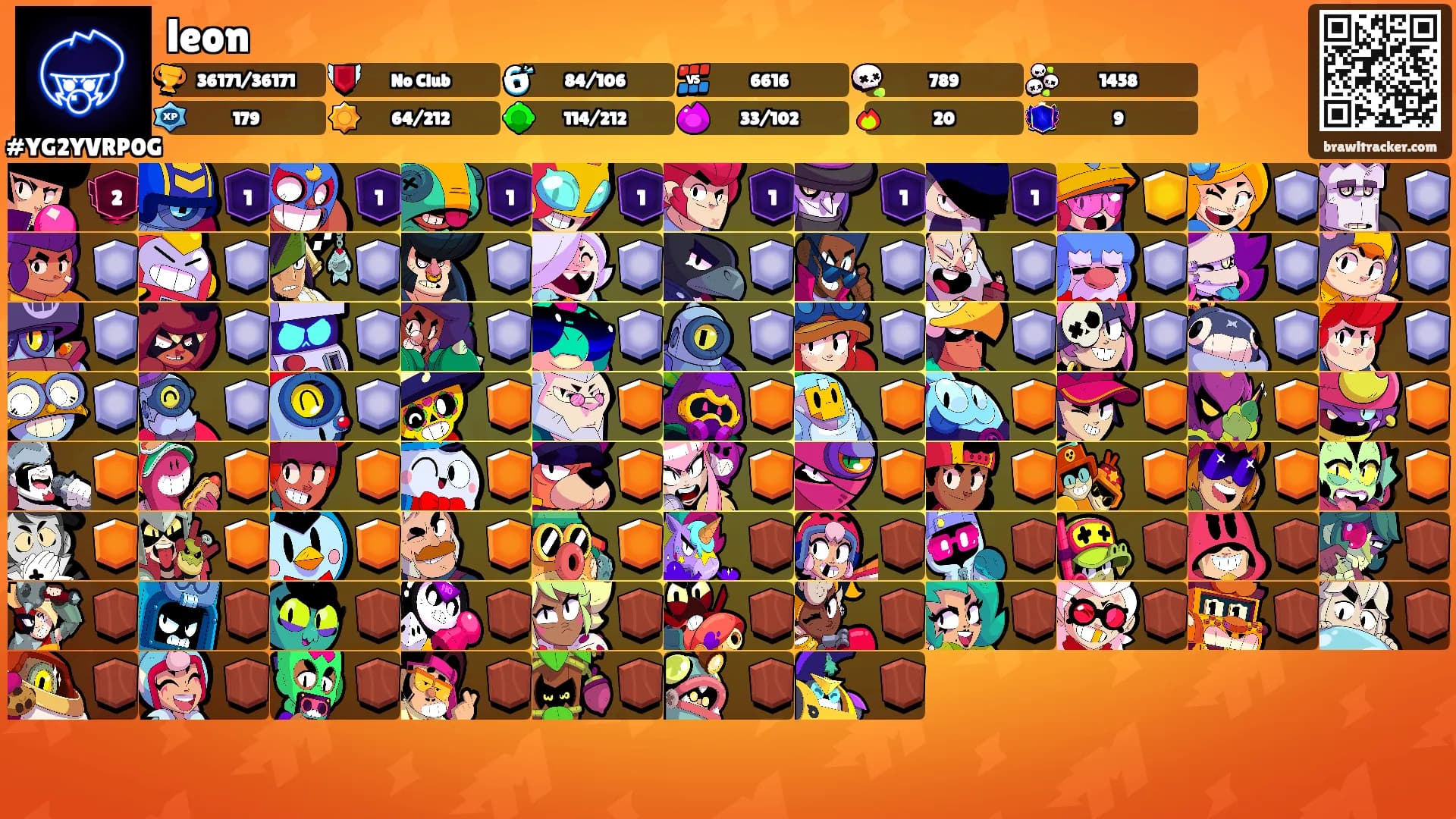 leon's Ranks