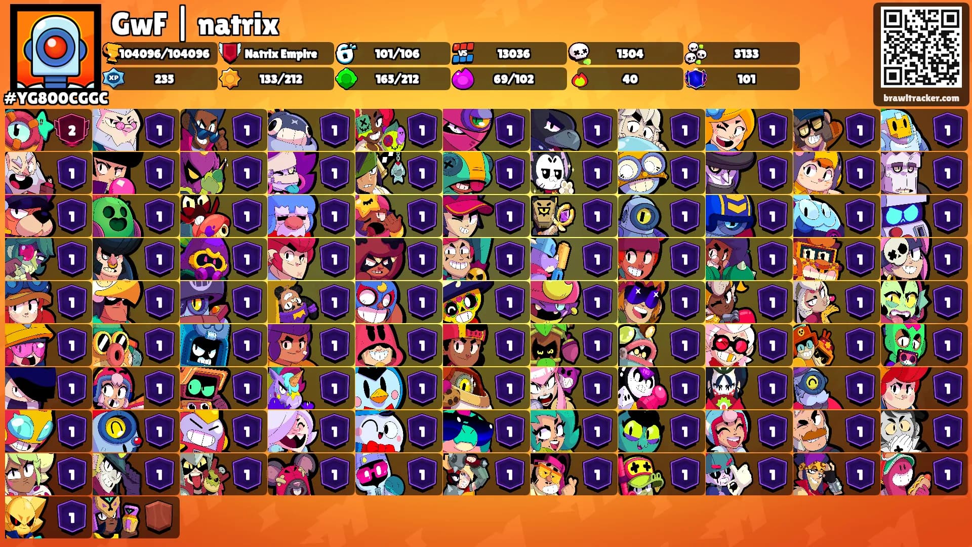 GwF | natrix's Ranks
