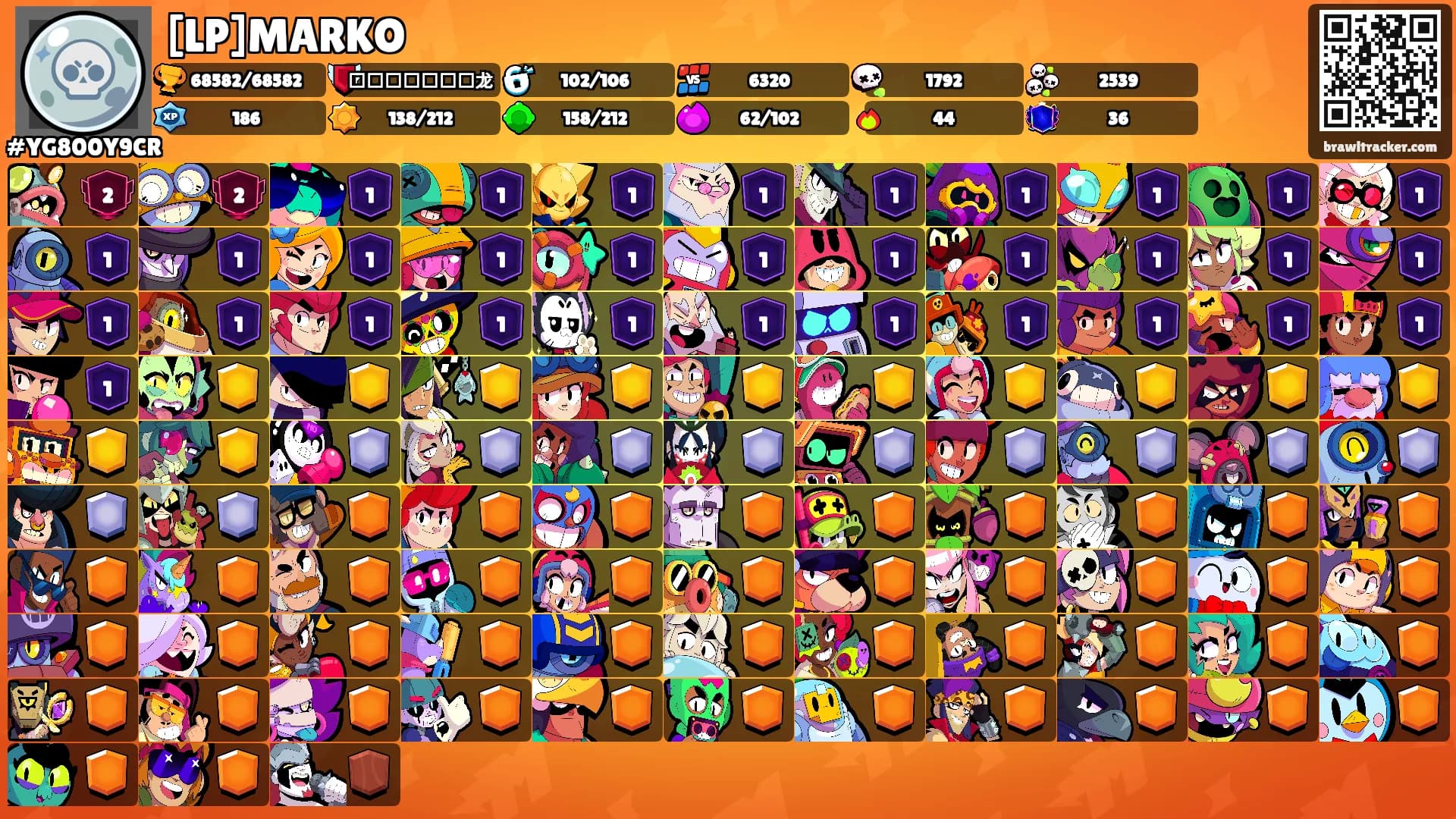 [LP]MARKO's Ranks