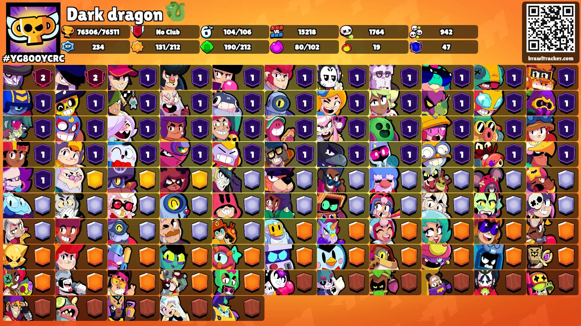 Dark dragon 🐉's Ranks