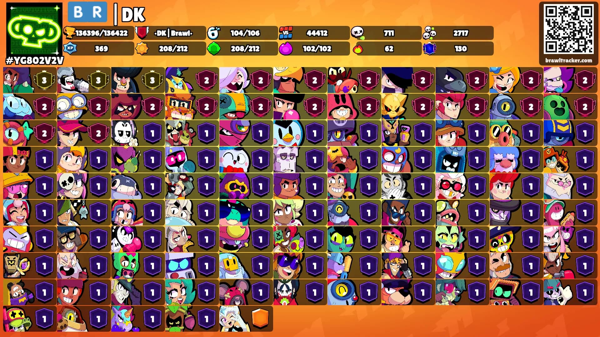 🇧🇷 |DK's Ranks
