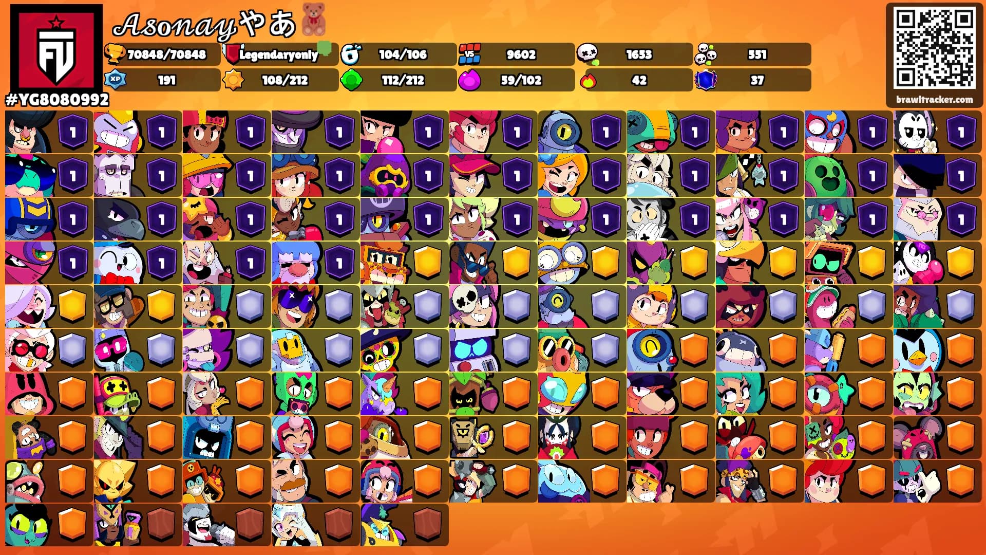𝒜𝓈ℴ𝓃𝒶𝓎やあ🧸's Ranks