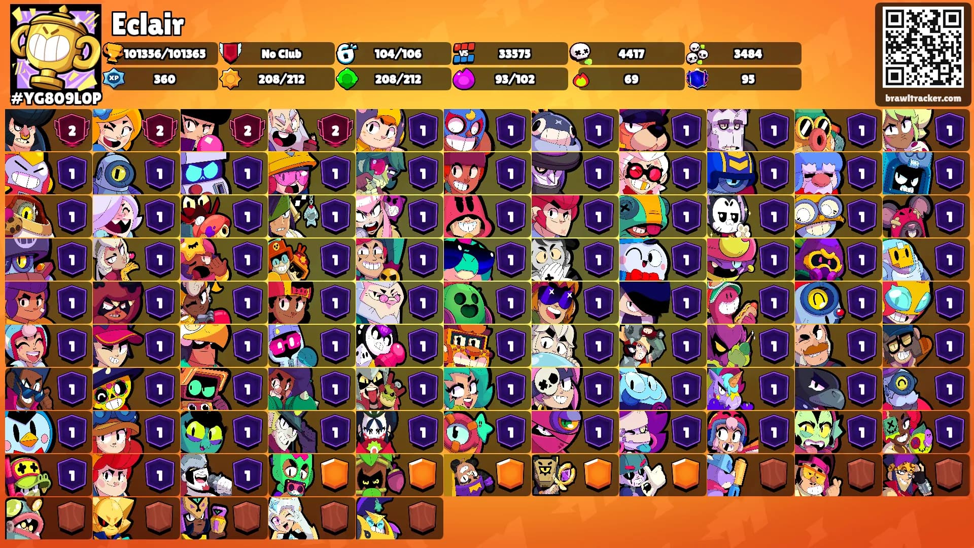 Eclair's Ranks