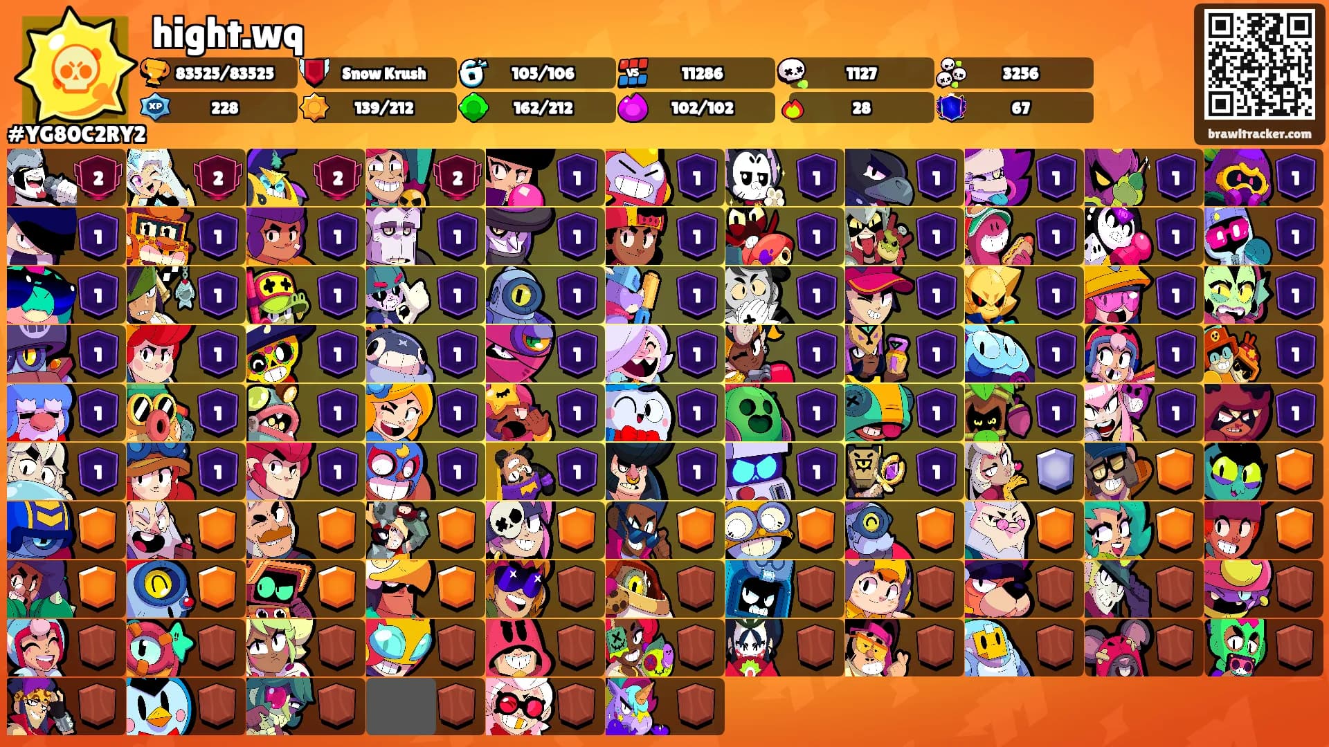 hight.wq's Ranks