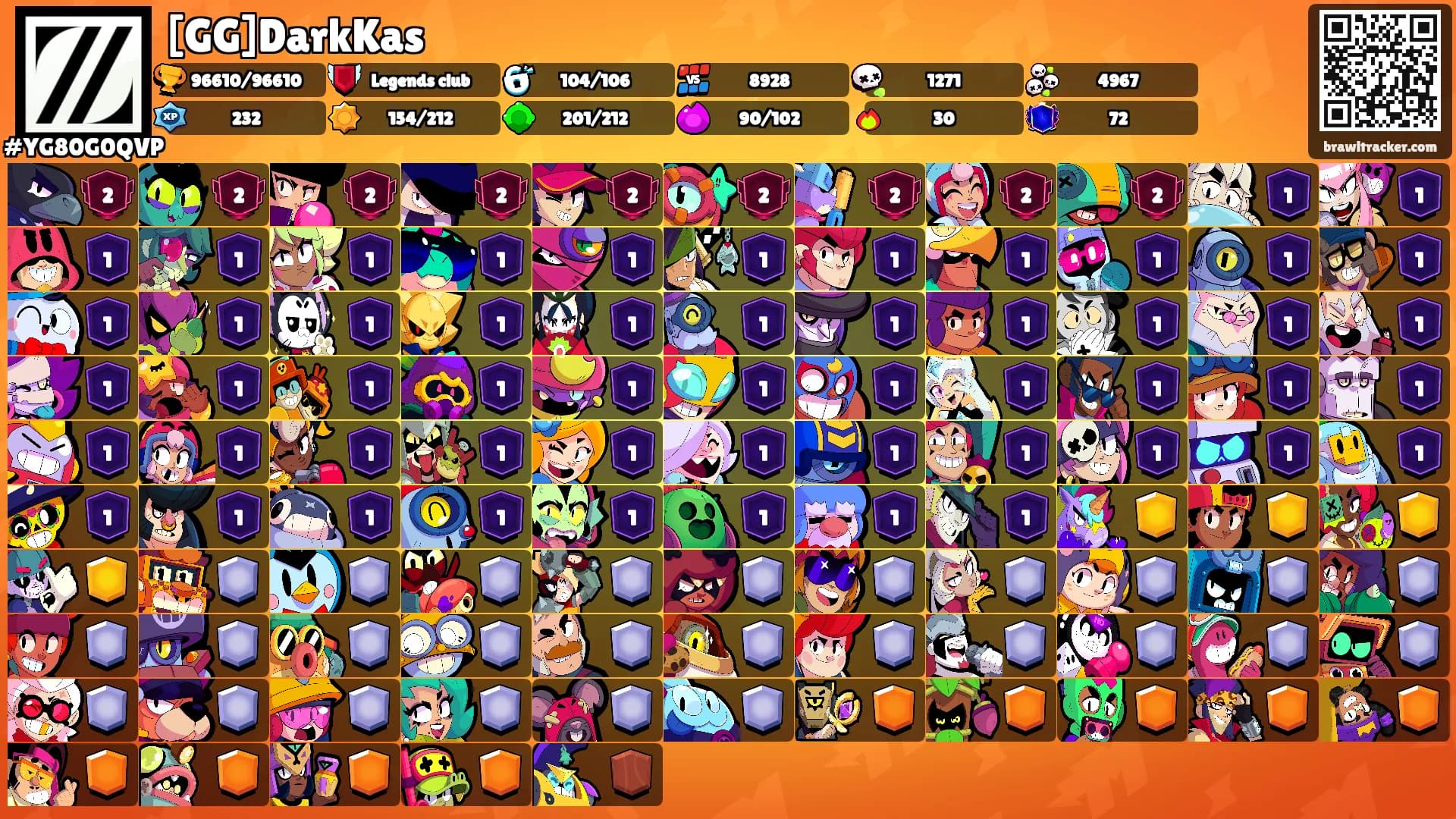 [GG]DarkKas's Ranks