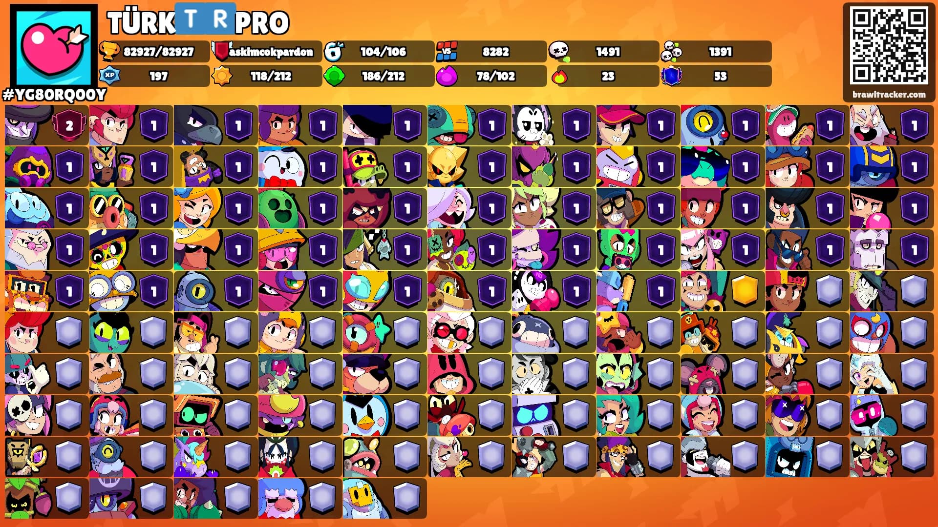 TÜRK🇹🇷PRO's Ranks