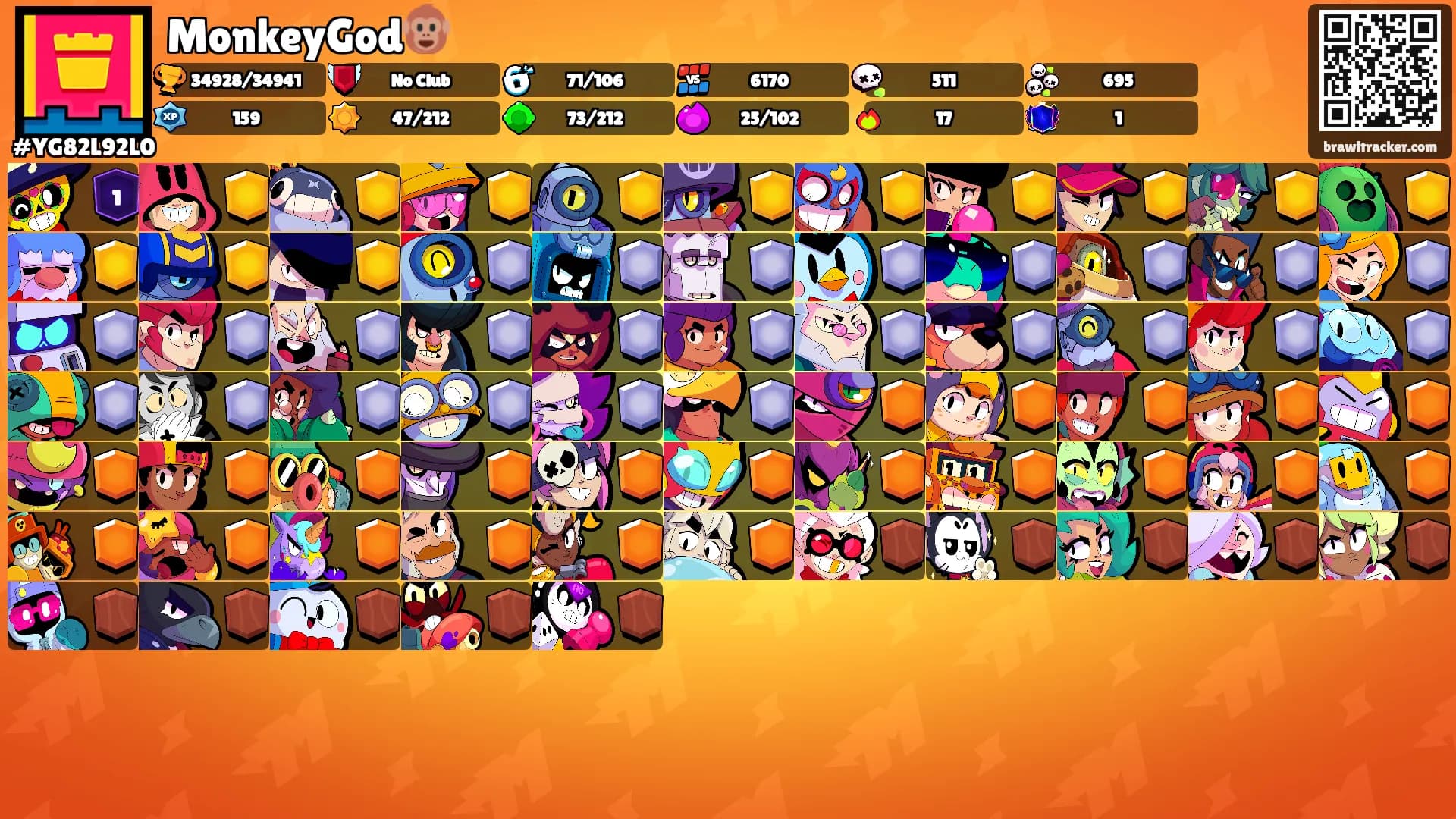 MonkeyGod🐵's Ranks