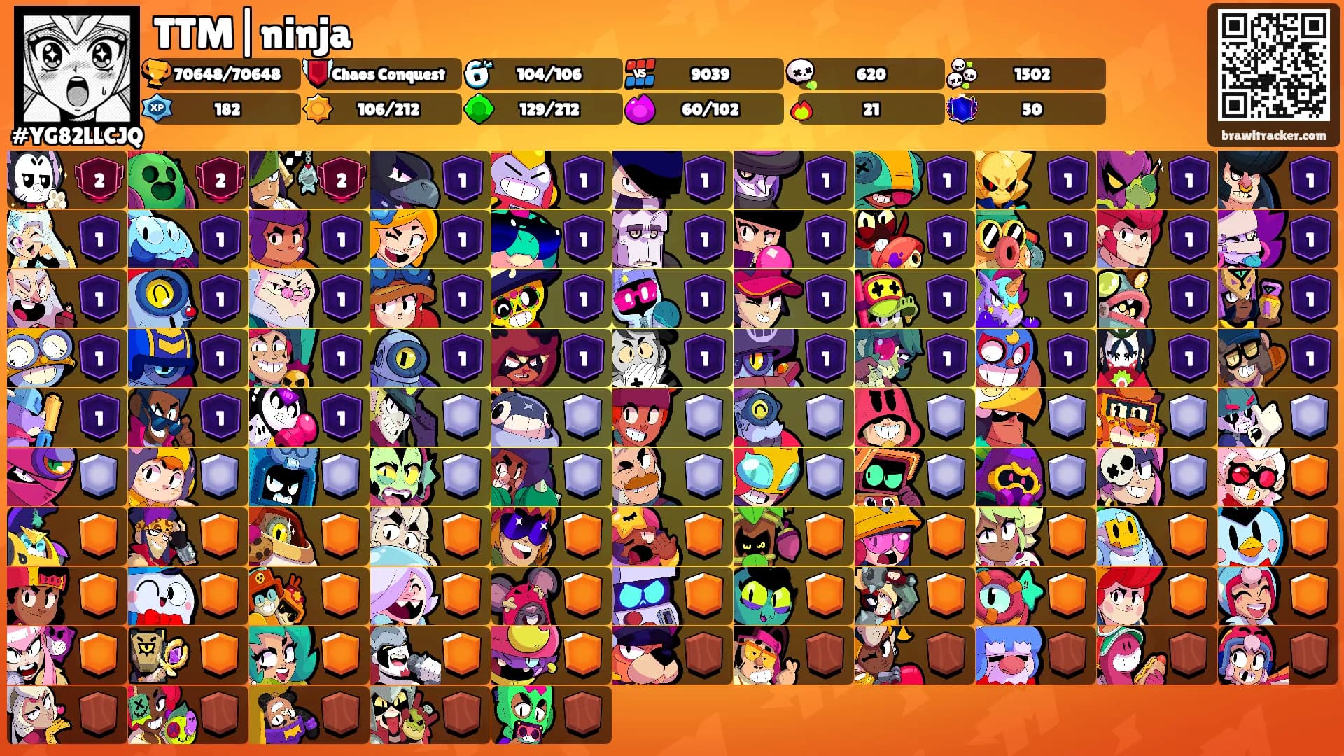 TTM|ninja's Ranks