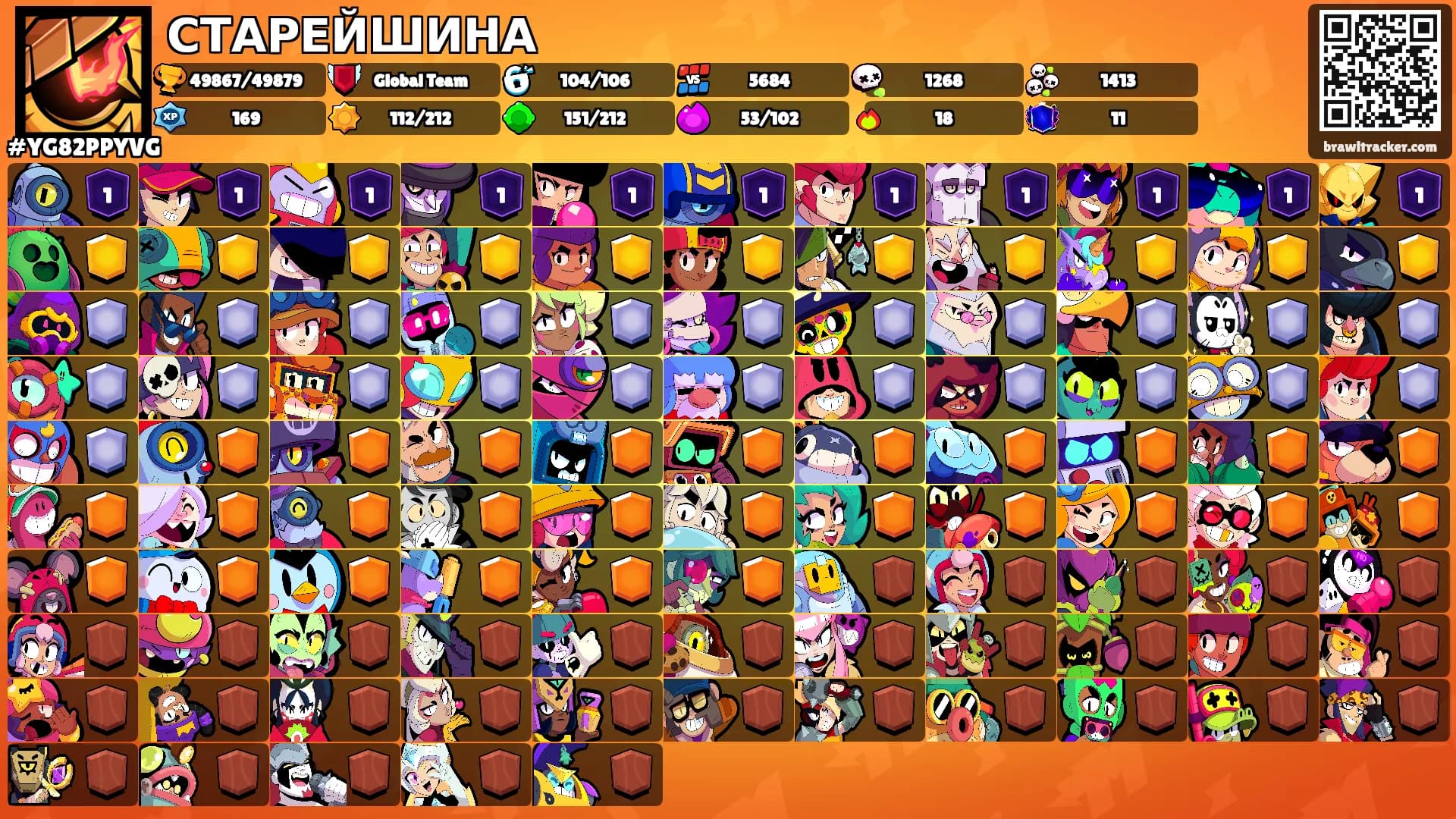 СТАРЕЙШИНА's Ranks