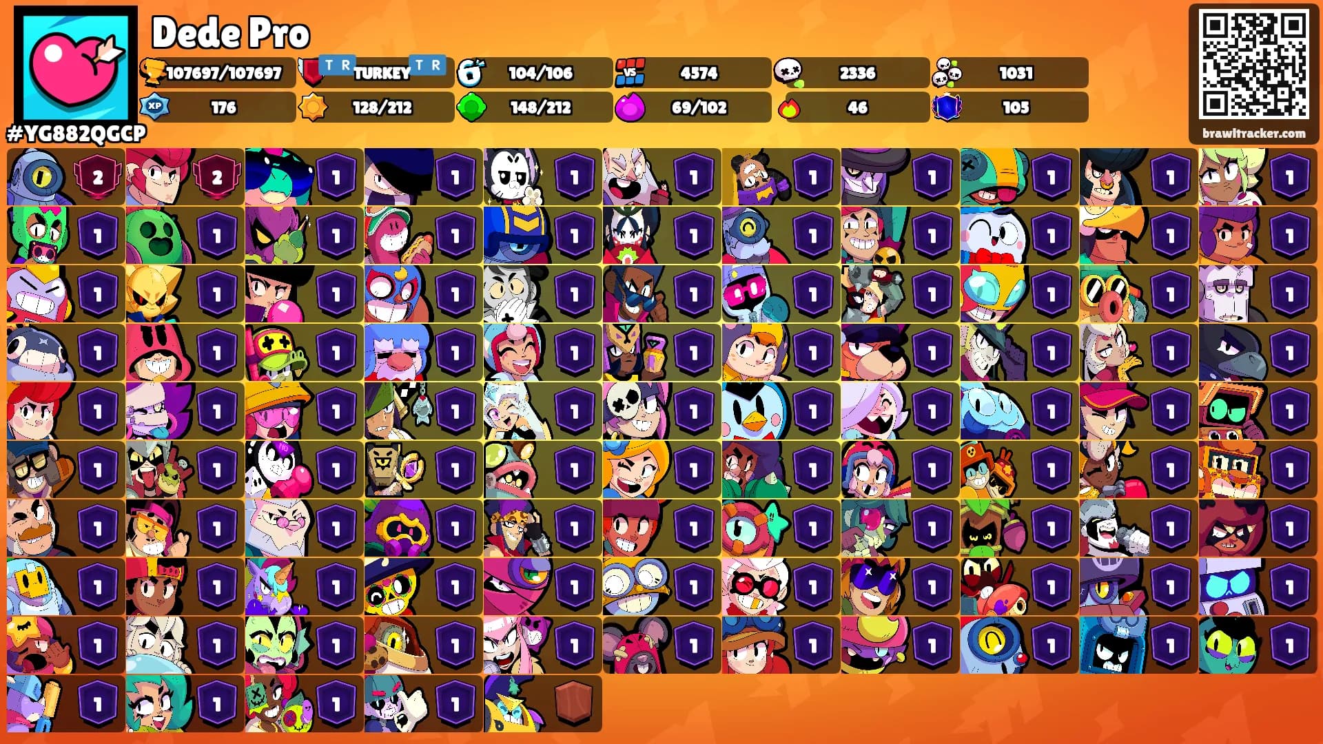 Dede Pro's Ranks