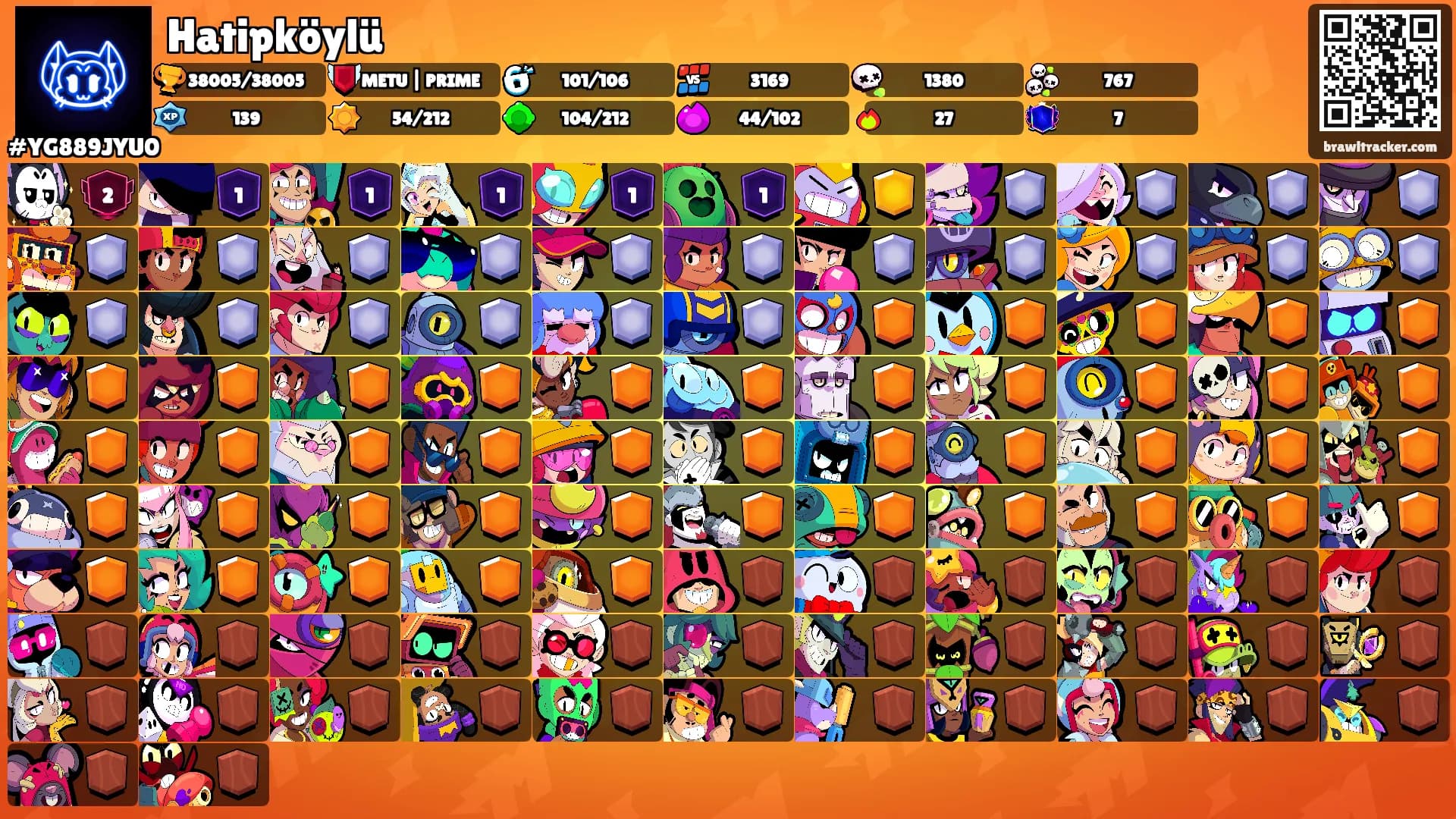 Hatipköylü's Ranks