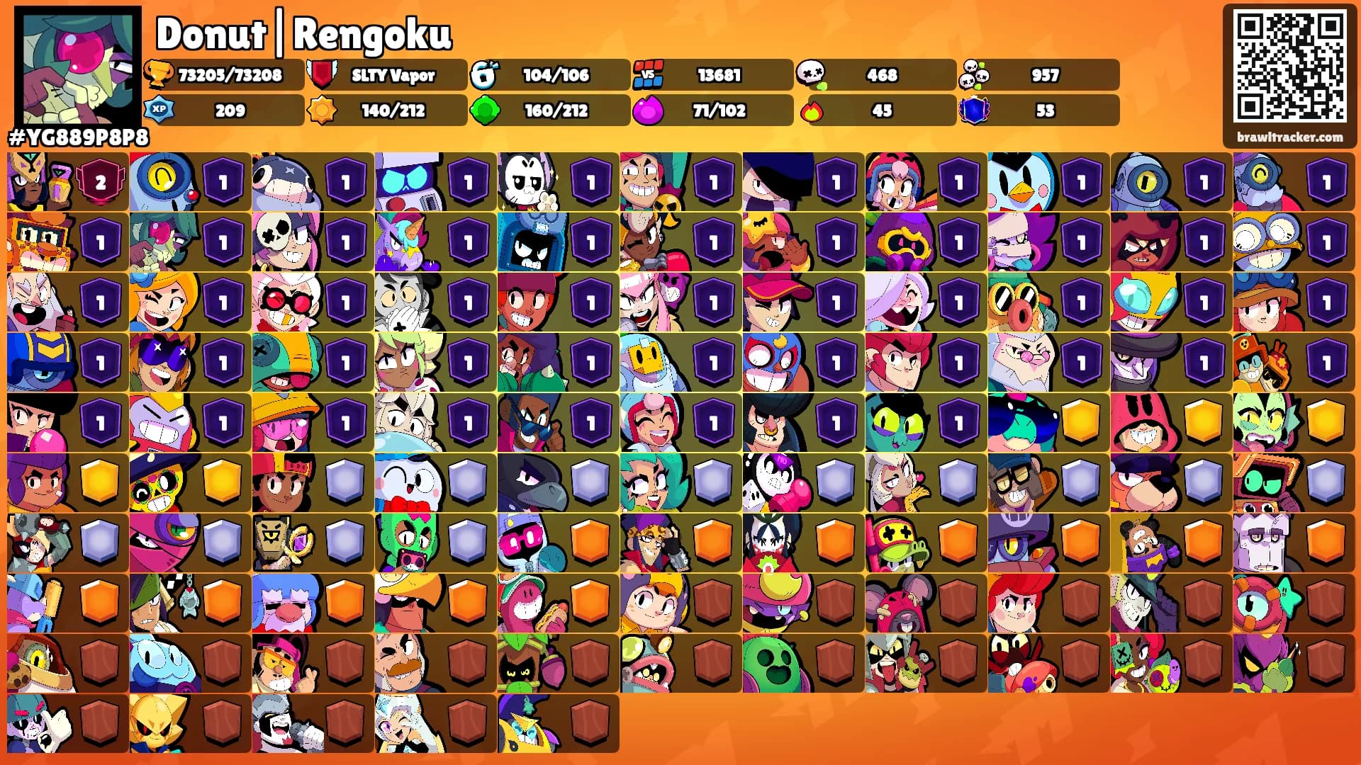 Donut|Rengoku's Ranks