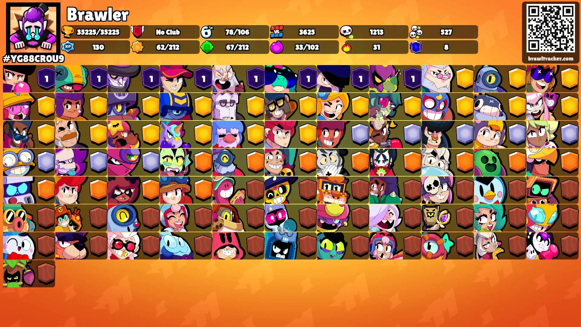 Brawler's Ranks