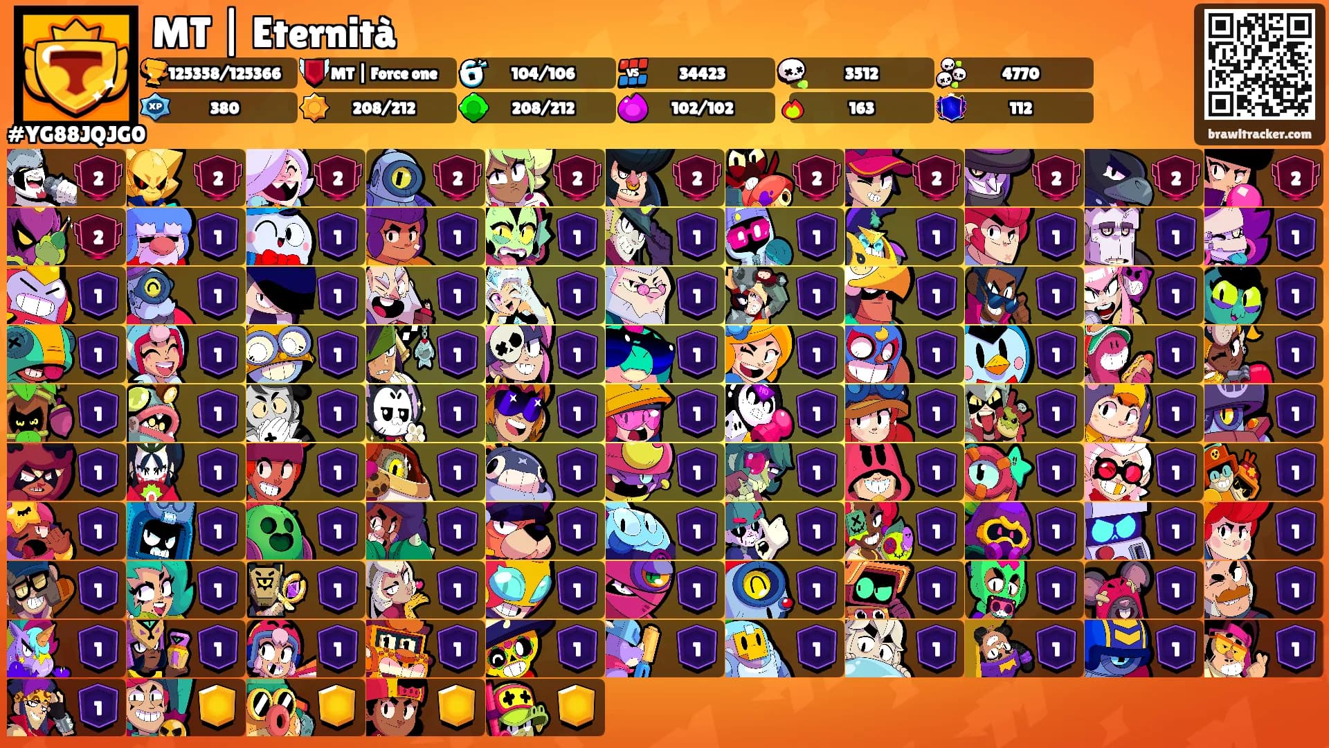 MT | Eternità's Ranks