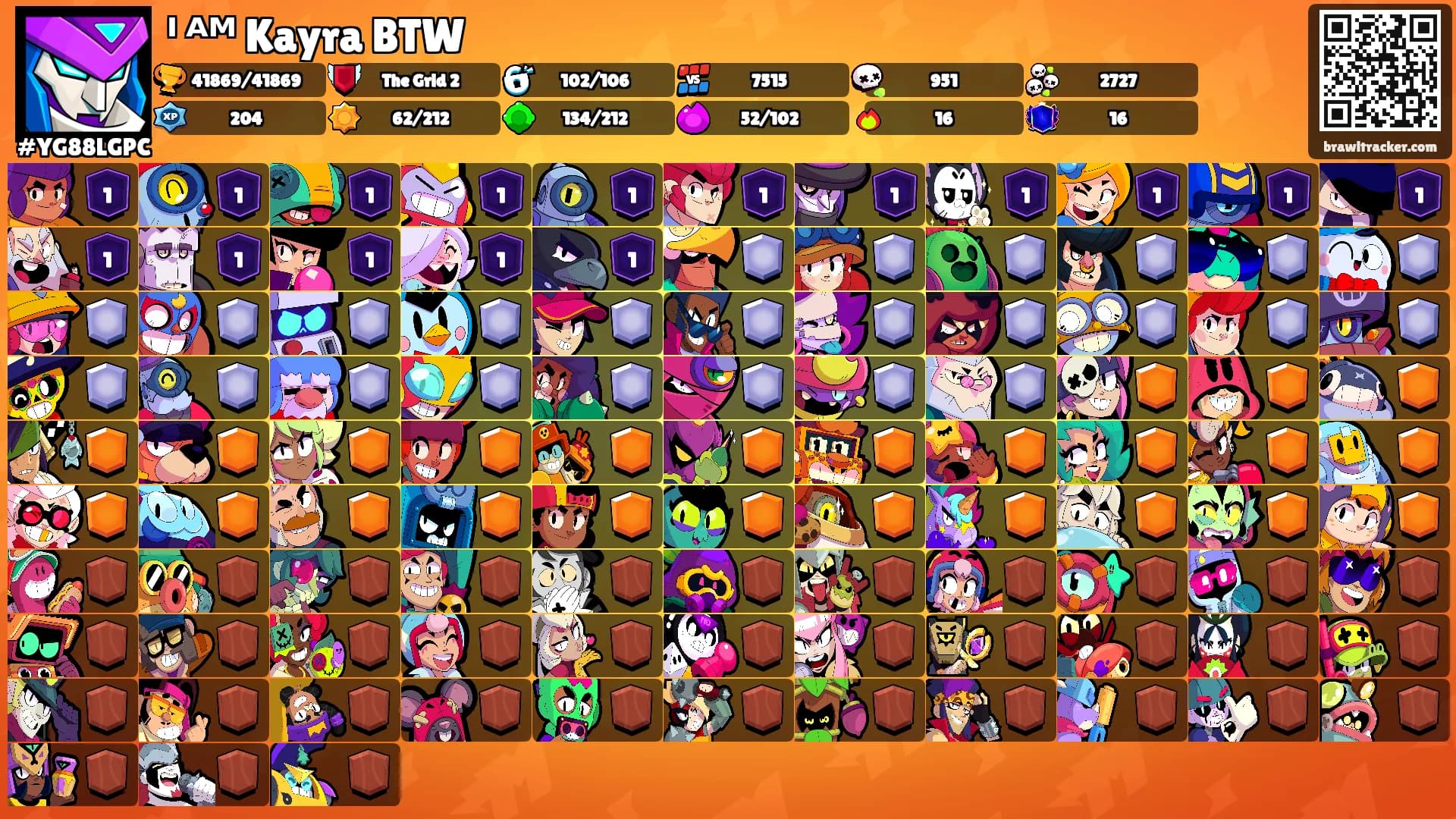 ᴵ ᴬᴹ Kayra BTW's Ranks