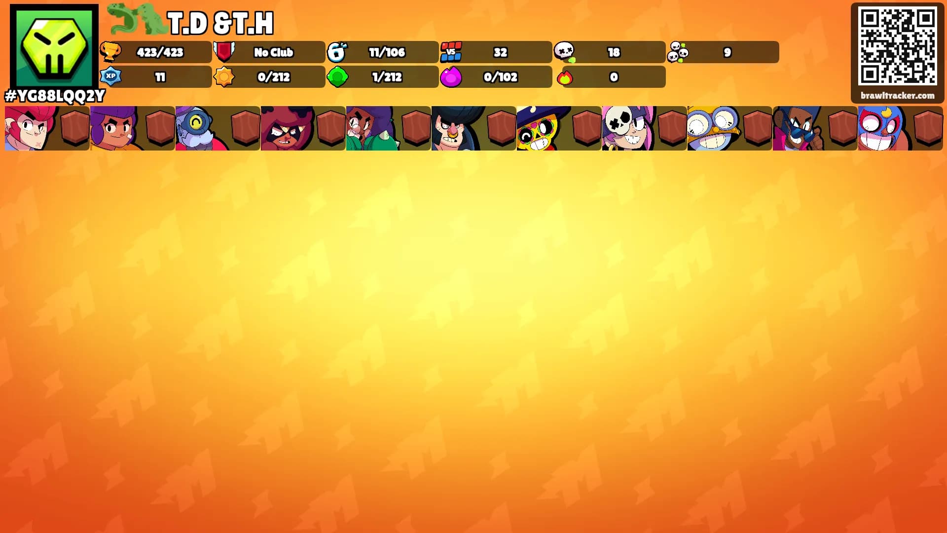 🦎🦖T.D &T.H🌪's Ranks