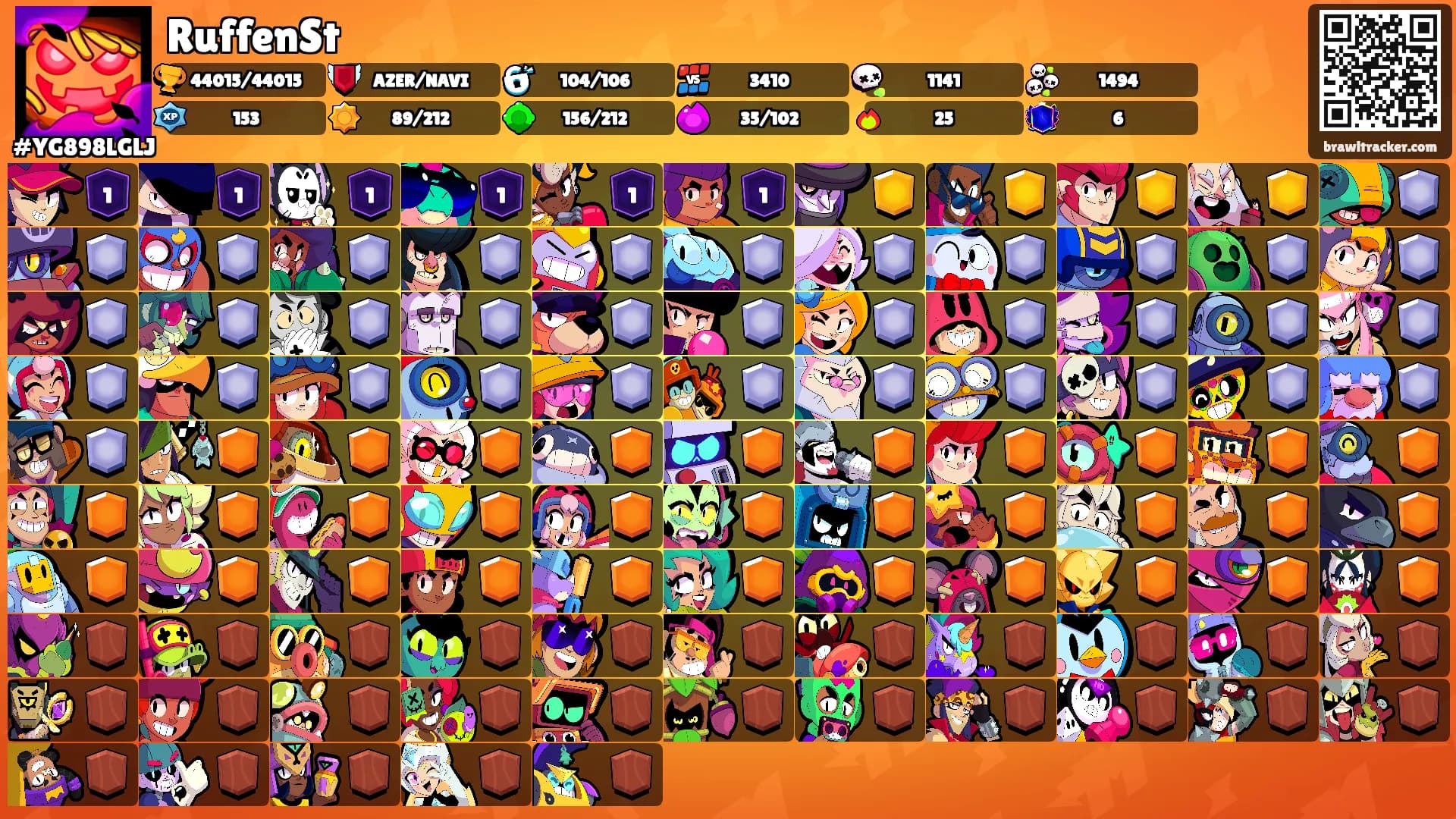 RuffenSt's Ranks