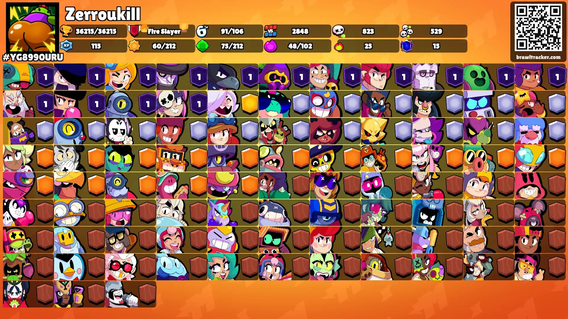 Zerroukill's Ranks
