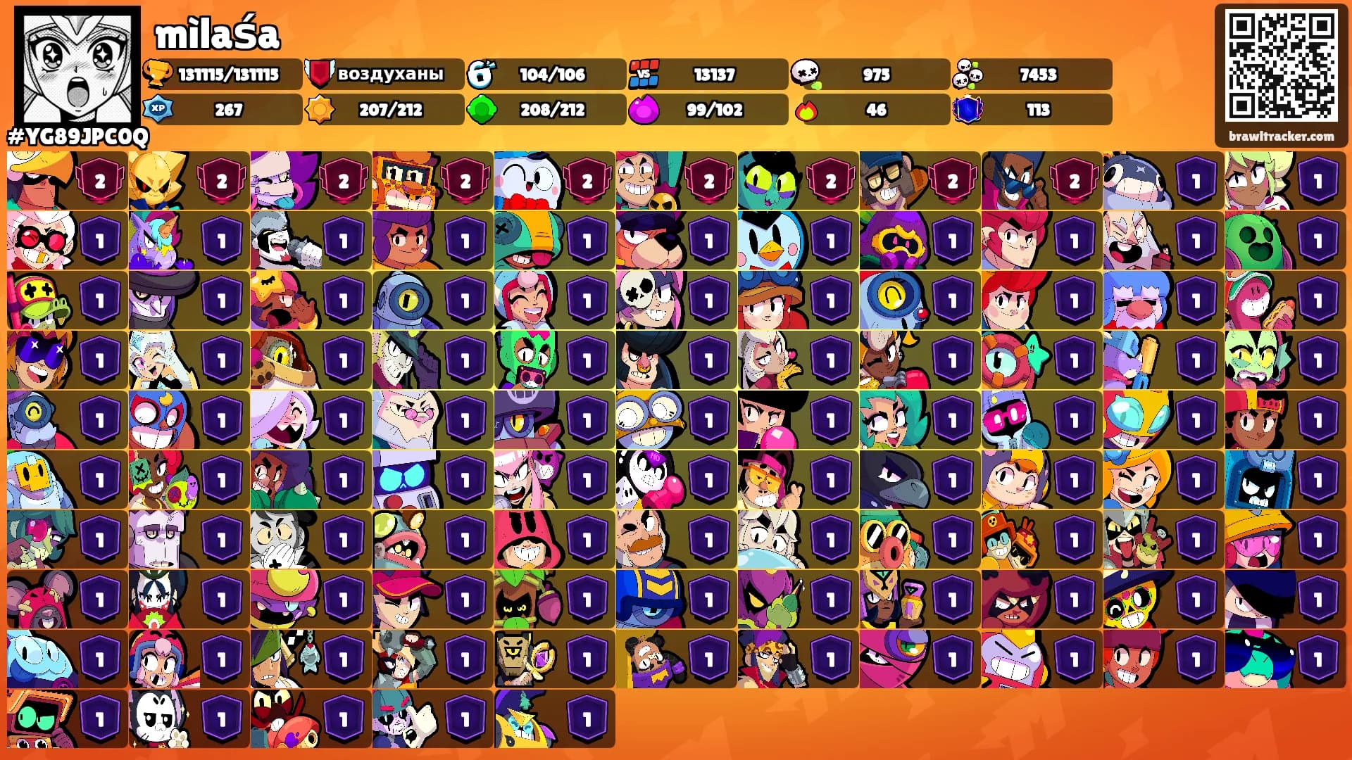 mìlaśa's Ranks