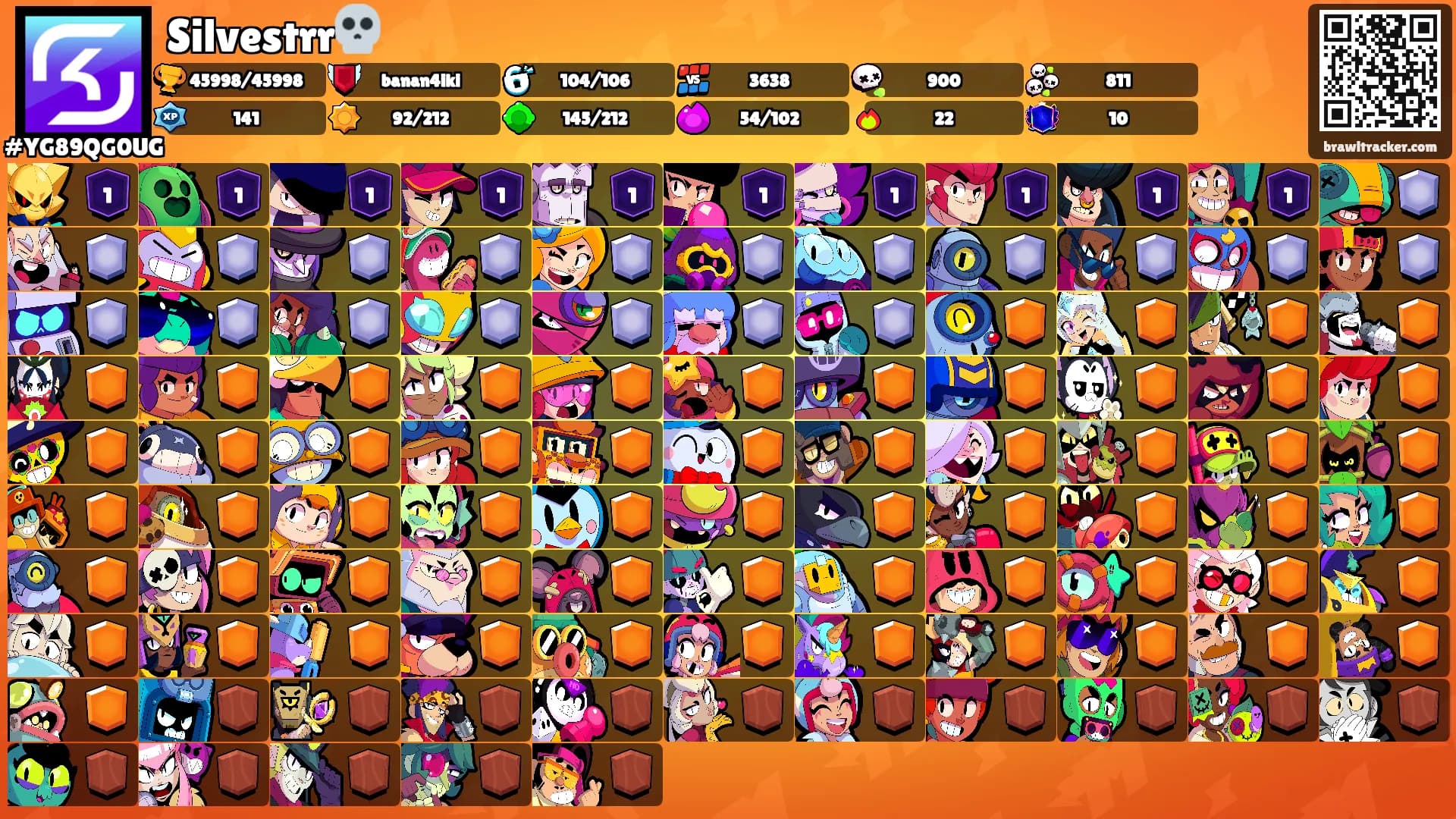 Silvestrr💀's Ranks