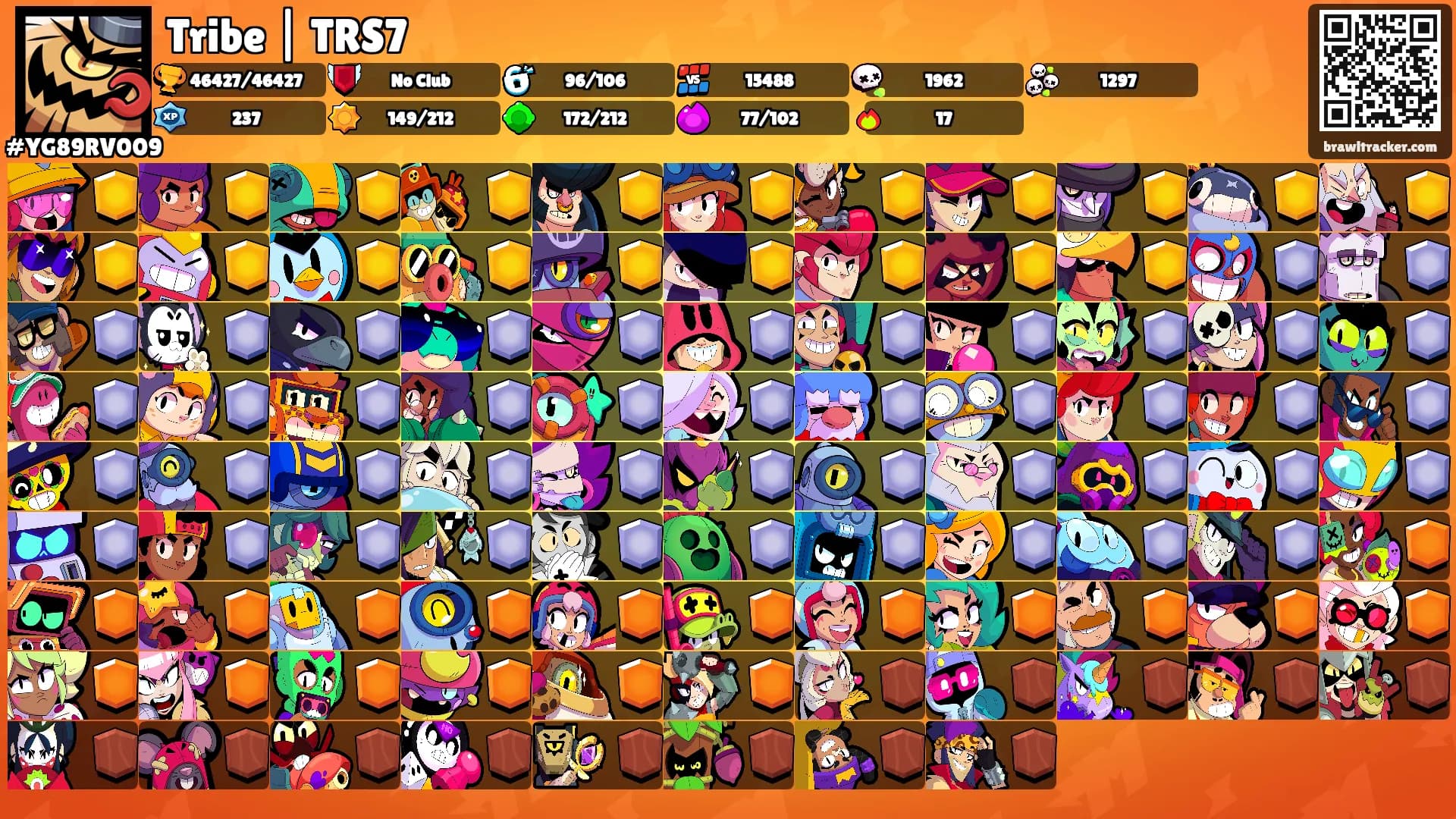 Tribe | TRS7's Ranks