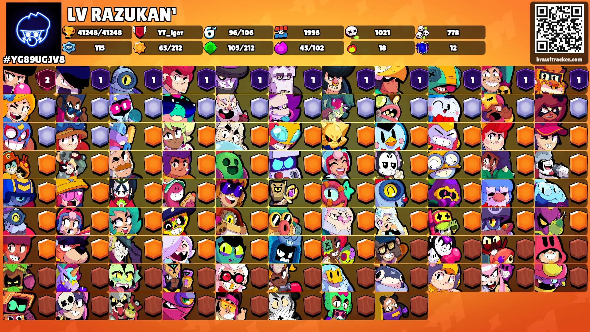 LV RAZUKAN¹'s Ranks