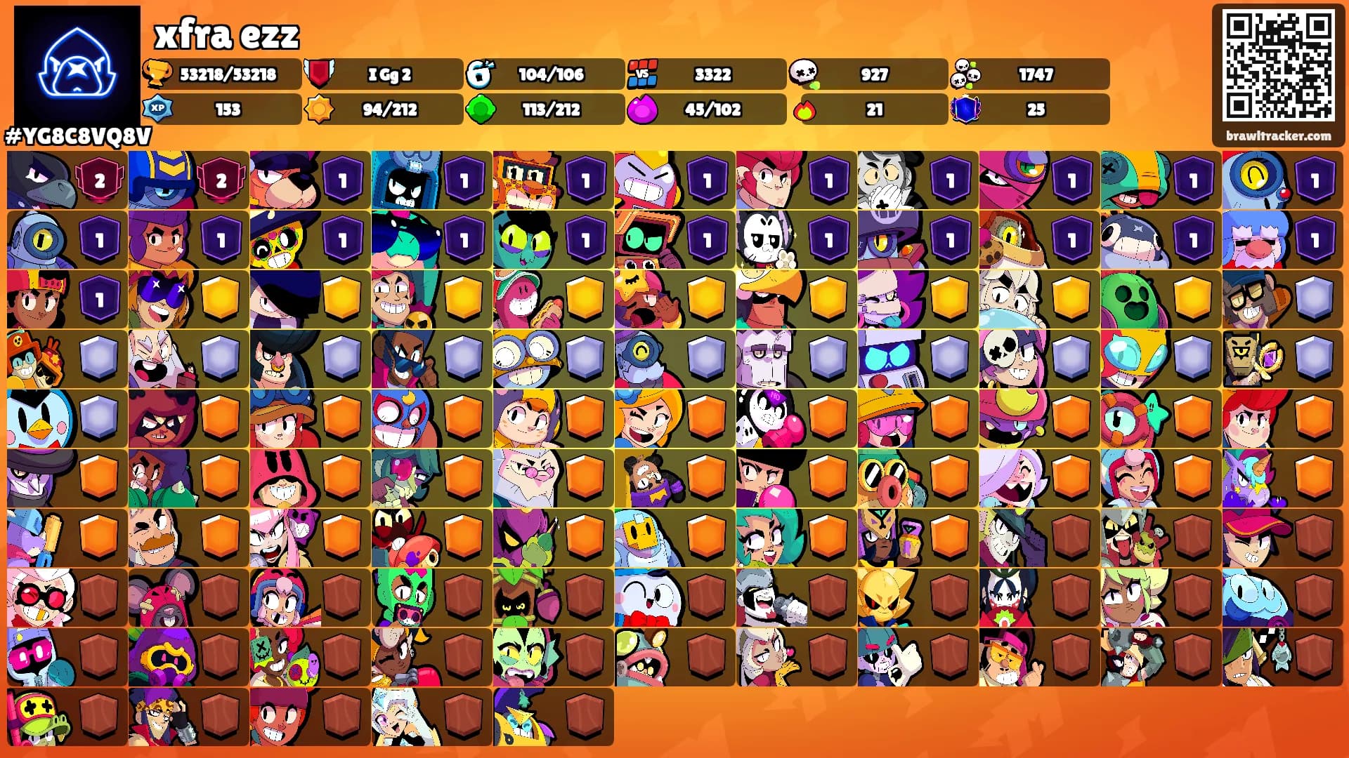 xfra ezz's Ranks