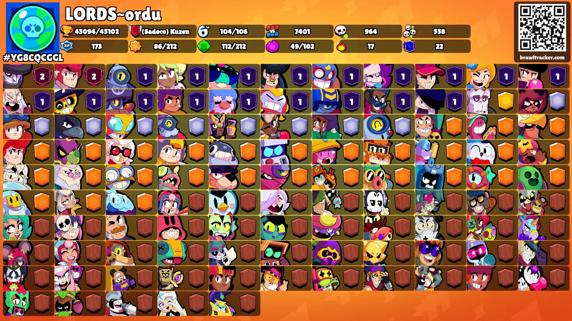 LORDS~ordu's Ranks