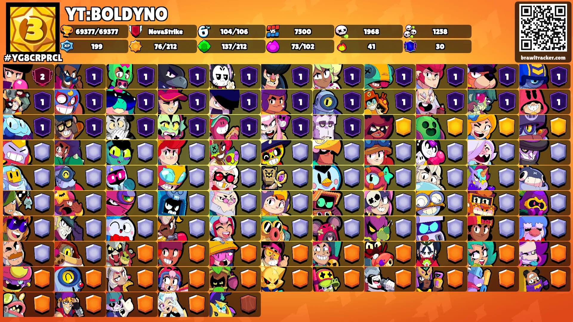 YT:BOLDYNO's Ranks