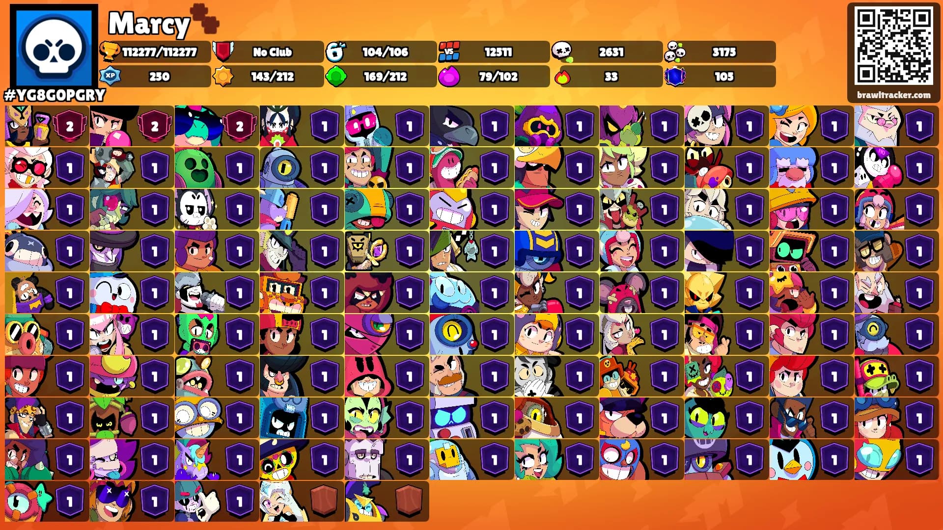 Marcy🐾's Ranks