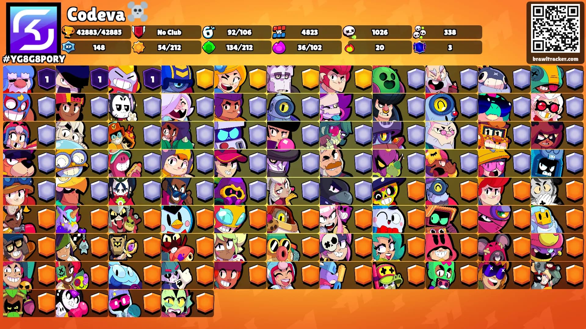 Codeva ☠️'s Ranks