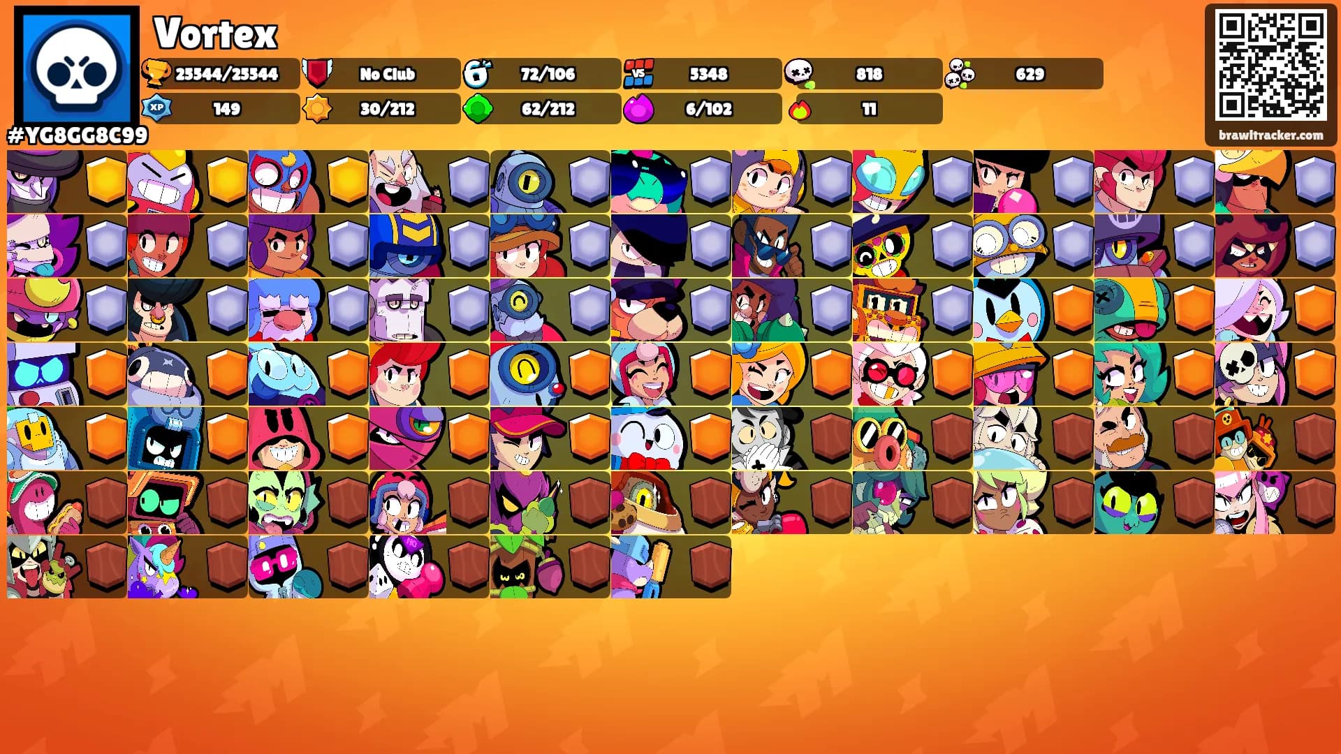 Vortex's Ranks