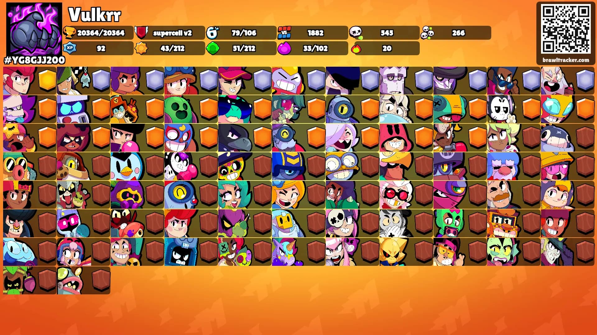 Vulkrr's Ranks