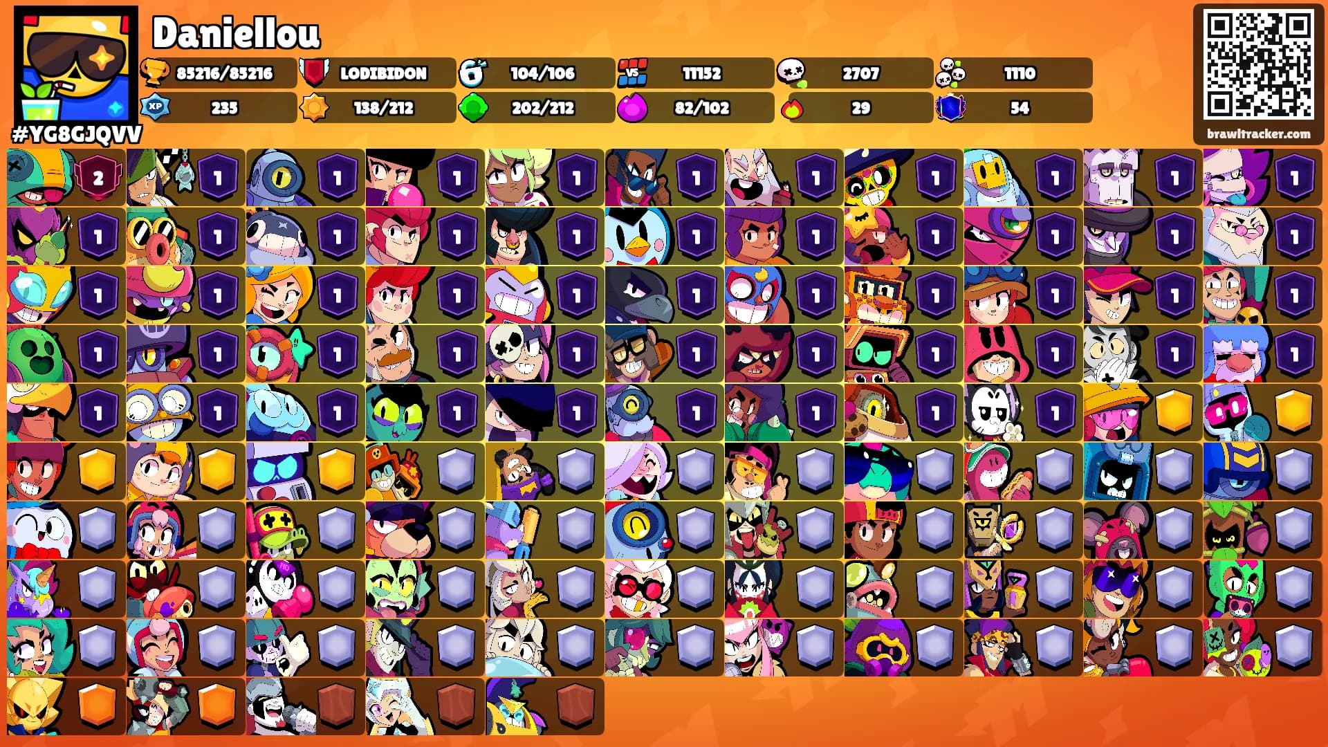 Daniellou's Ranks