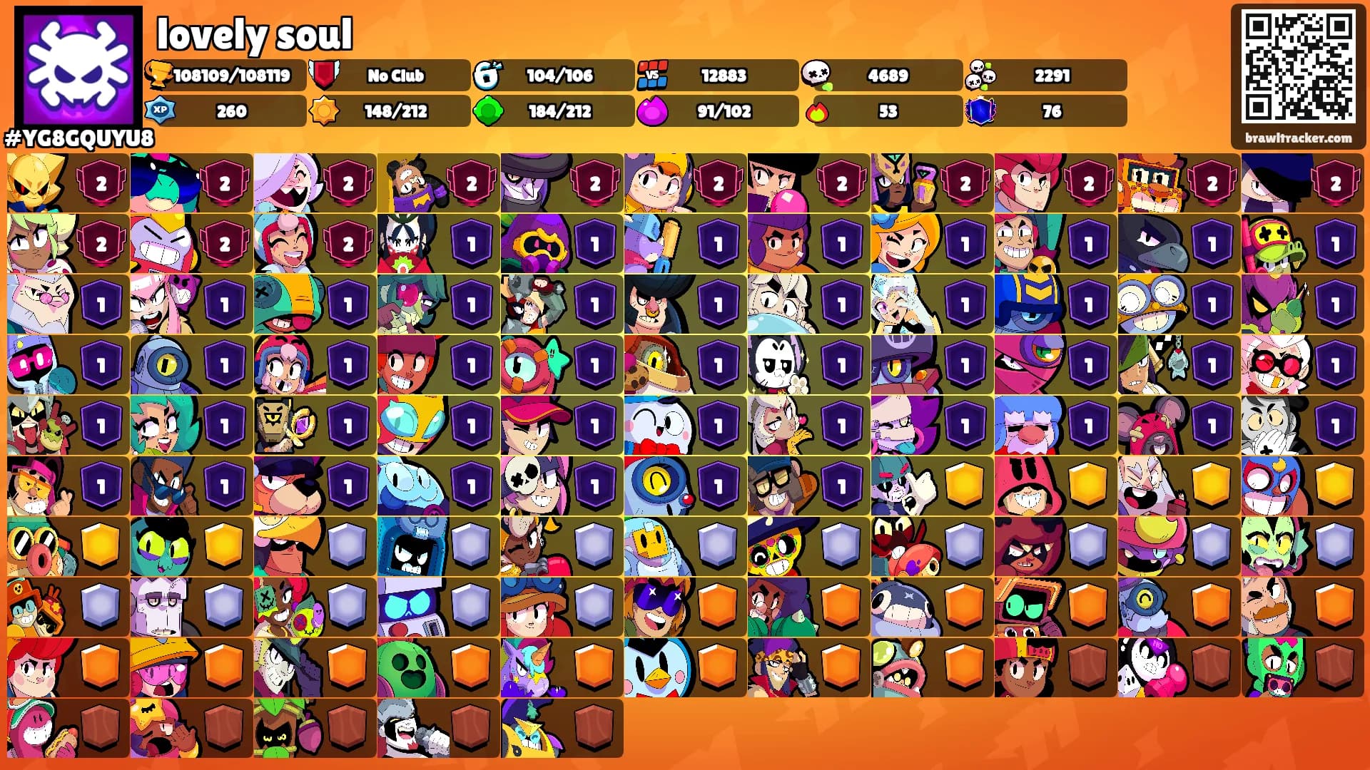 lovely soul's Ranks