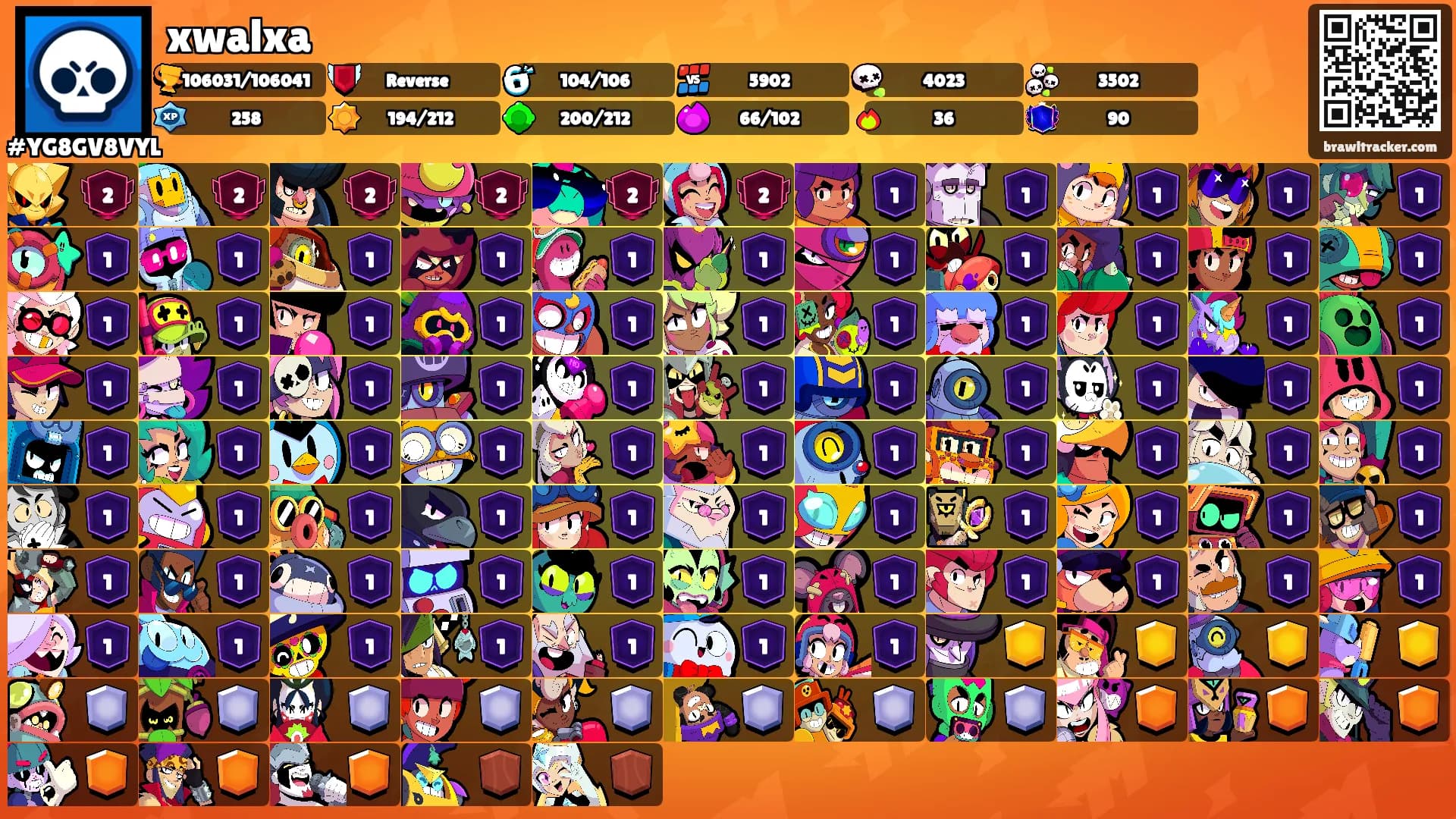 xwalxa's Ranks