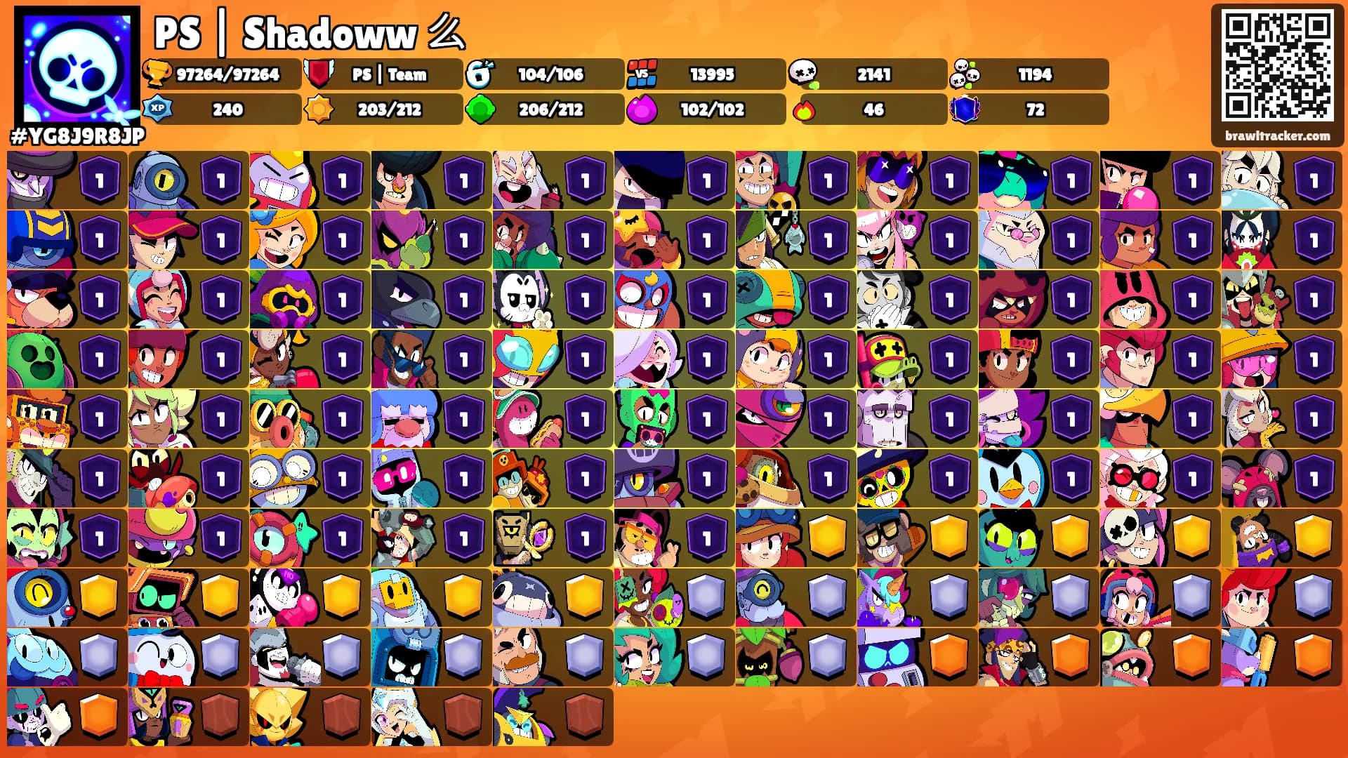 PS | Shadoww 么's Ranks