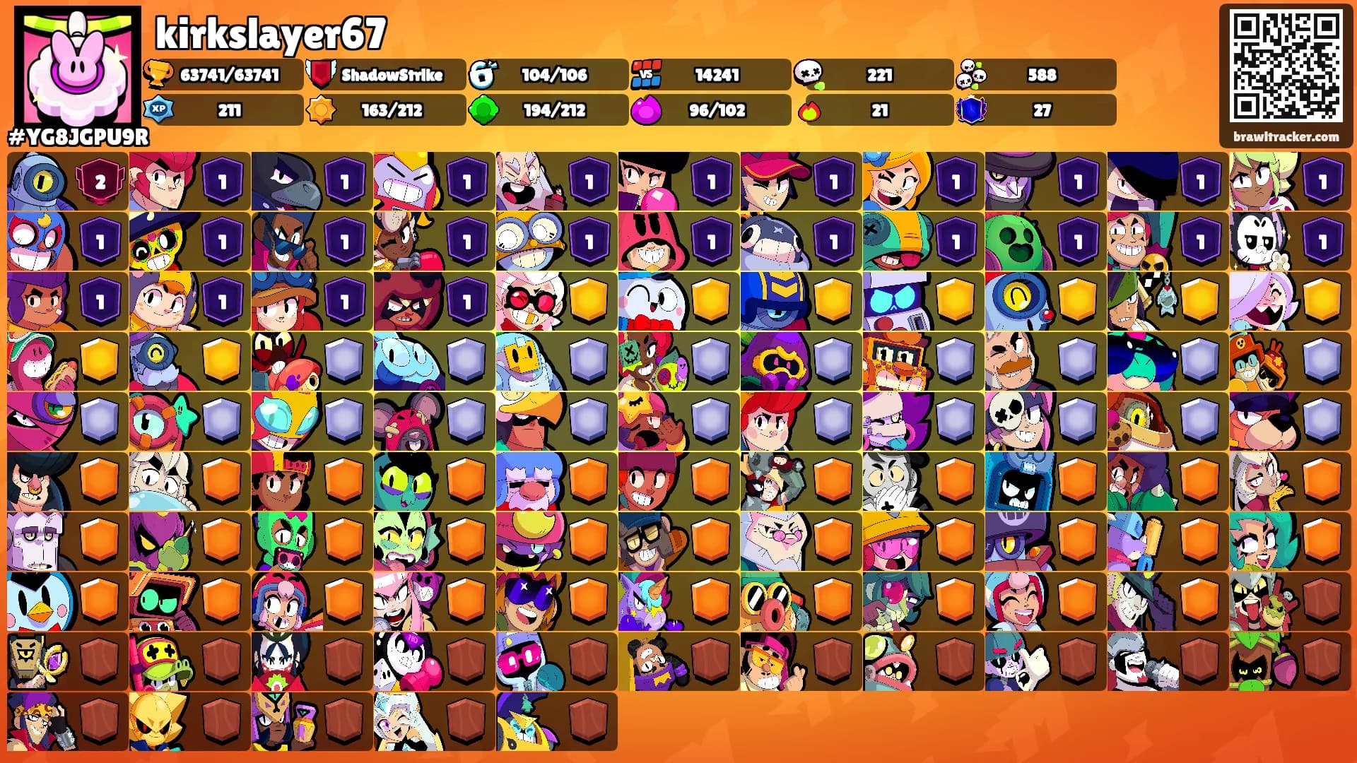 kirkslayer67's Ranks