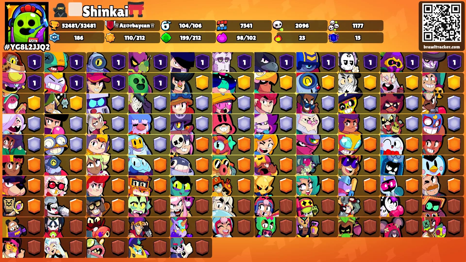 🥷🏻Shinkai⛩️'s Ranks