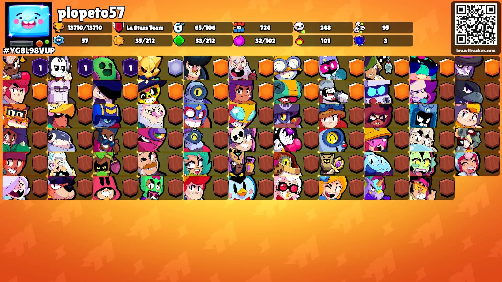 plopeto57's Ranks