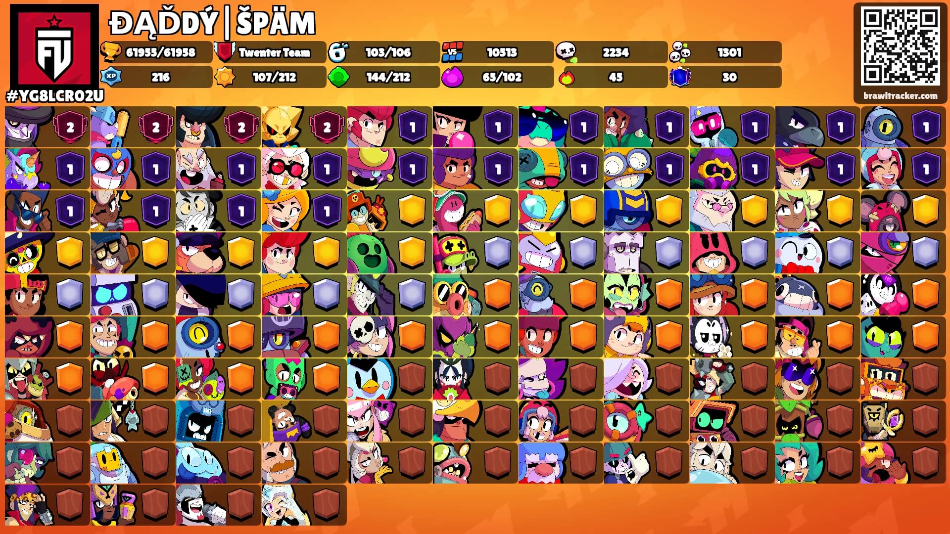 ĐĄĎDÝ|ŠPÄM's Ranks